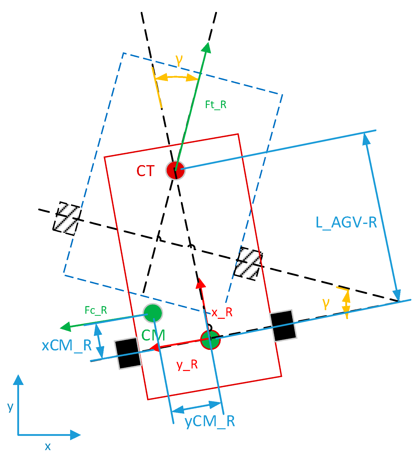 Mathematics 10 04783 g010 Mathematics 10 04783 g010