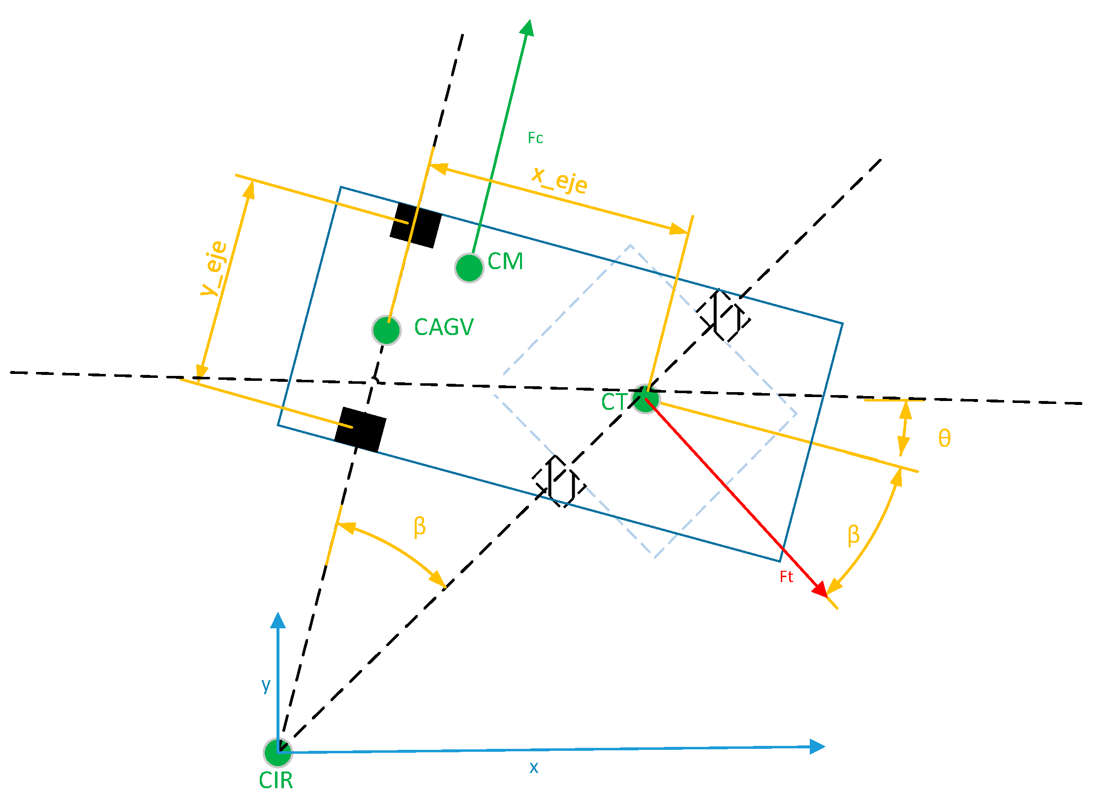 Mathematics 10 04783 g014 Mathematics 10 04783 g014