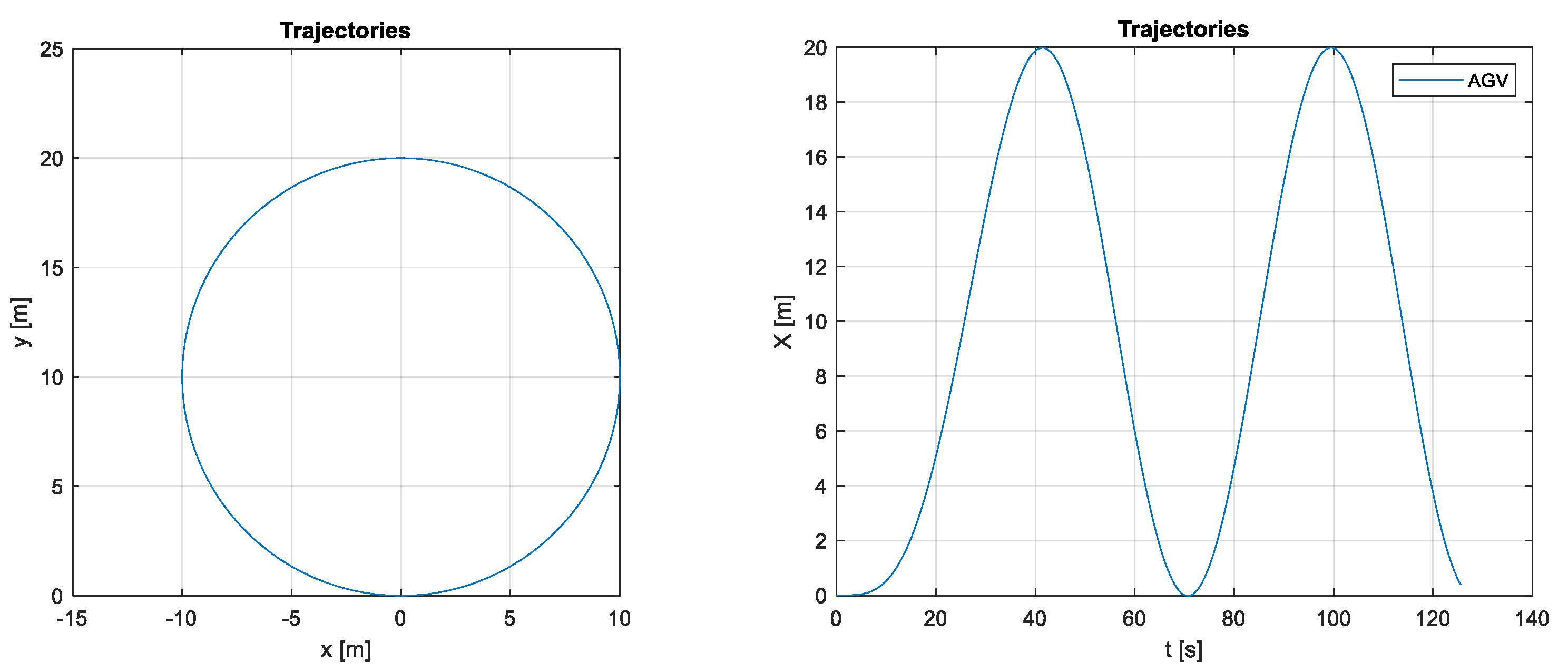 Mathematics 10 04783 g019 Mathematics 10 04783 g019