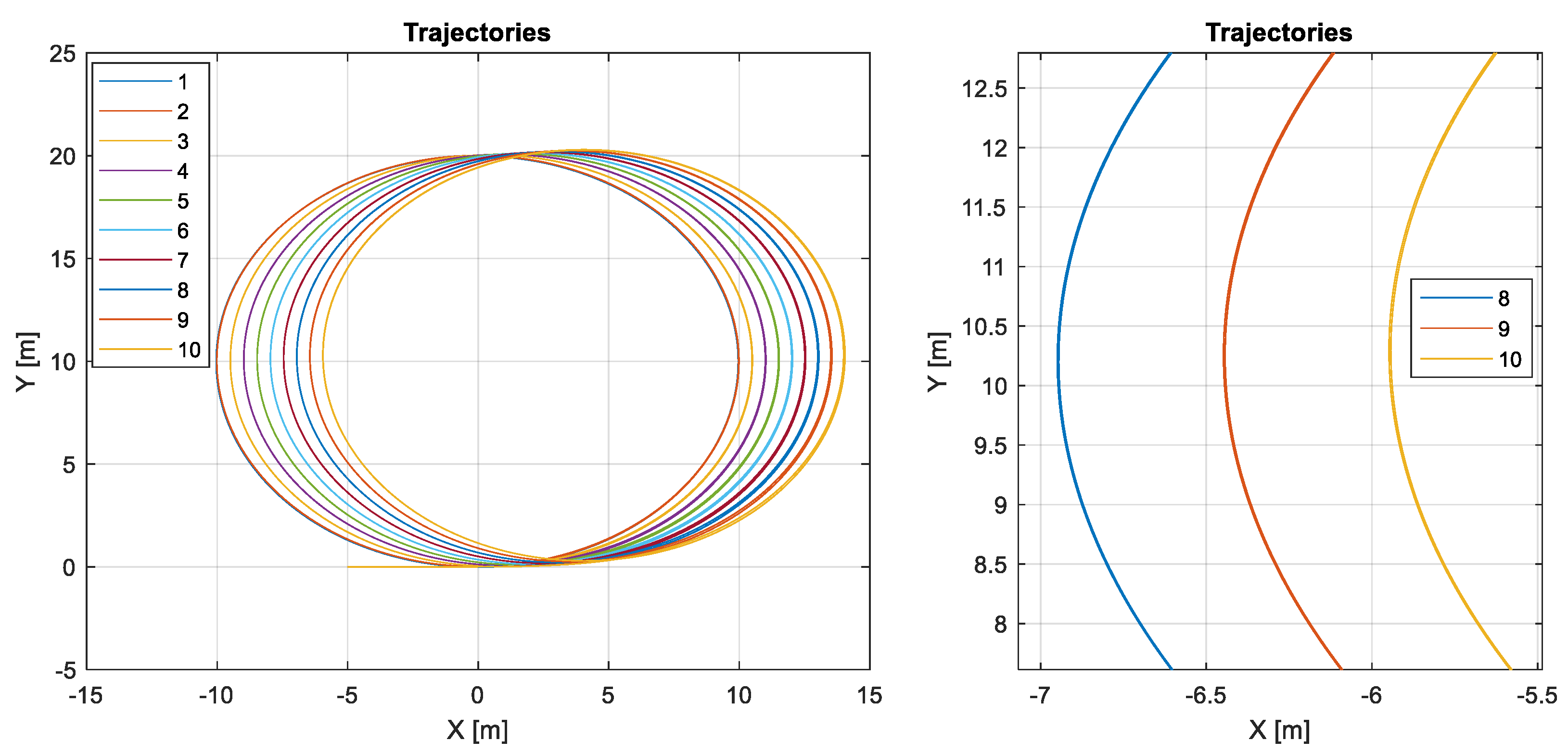 Mathematics 10 04783 g020 Mathematics 10 04783 g020
