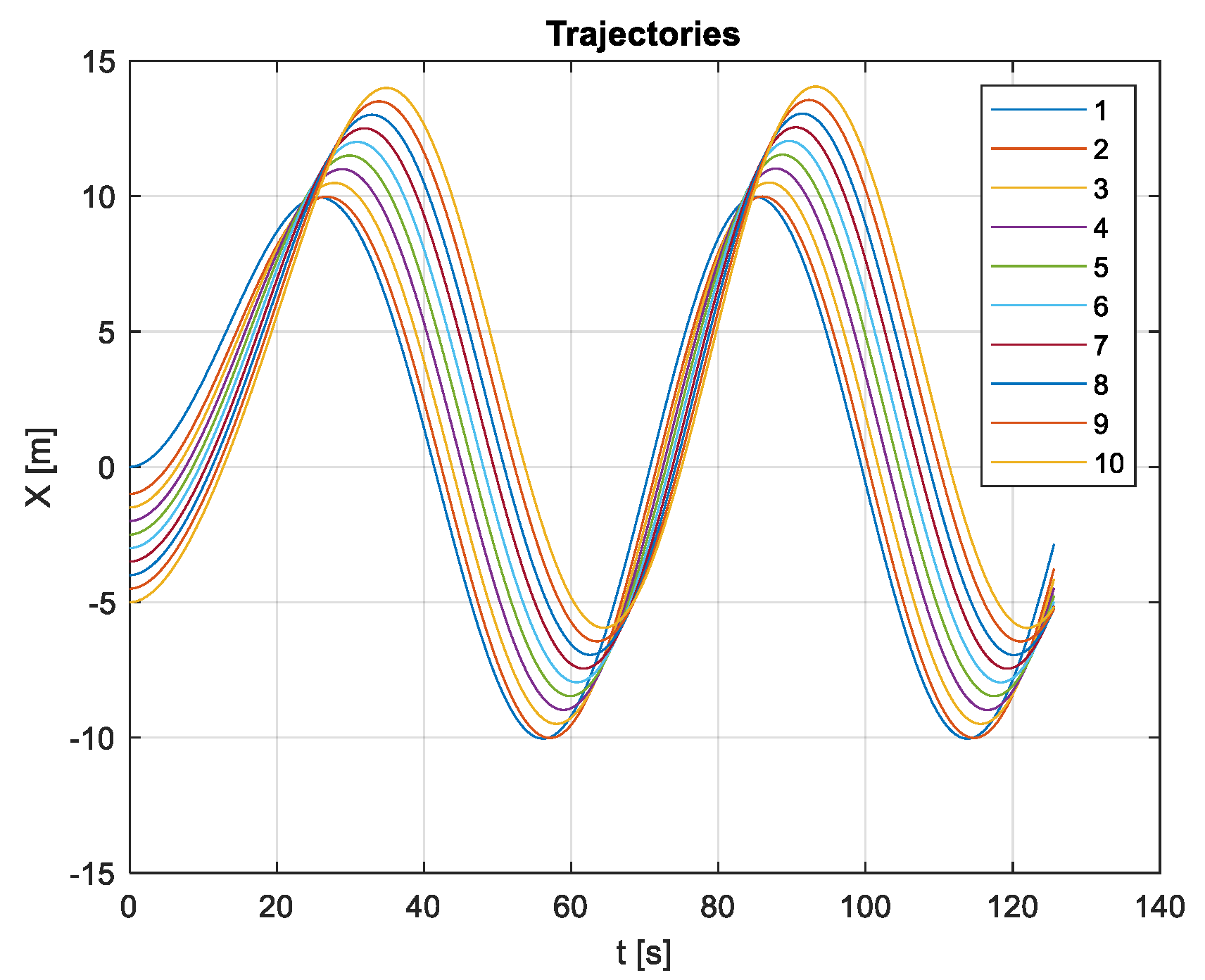 Mathematics 10 04783 g021 Mathematics 10 04783 g021