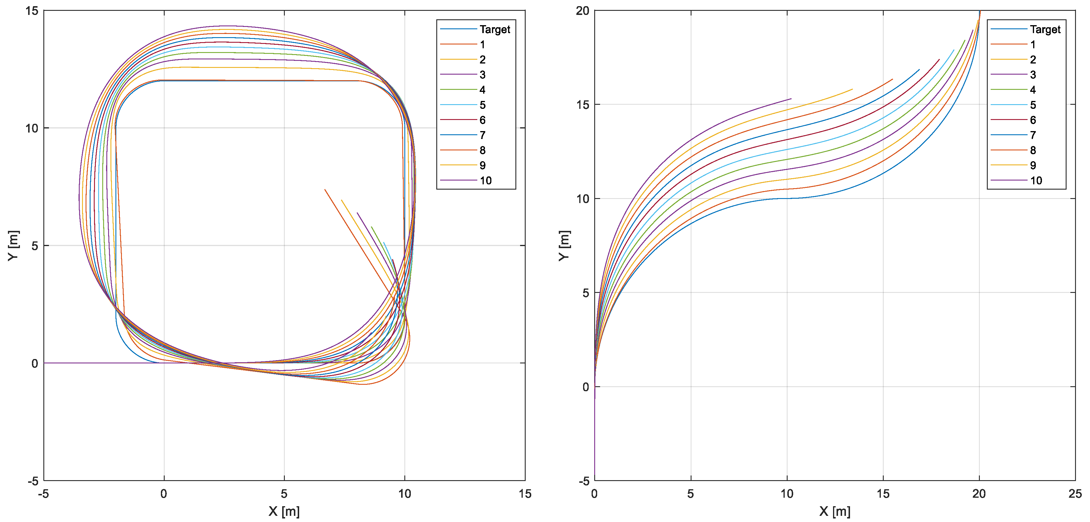 Mathematics 10 04783 g022 Mathematics 10 04783 g022