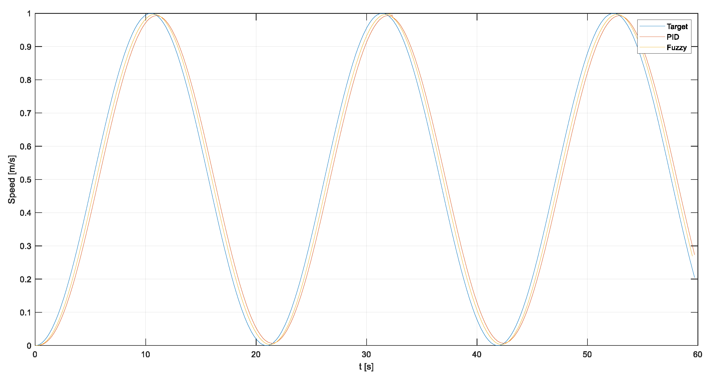 Mathematics 10 04783 g023 Mathematics 10 04783 g023