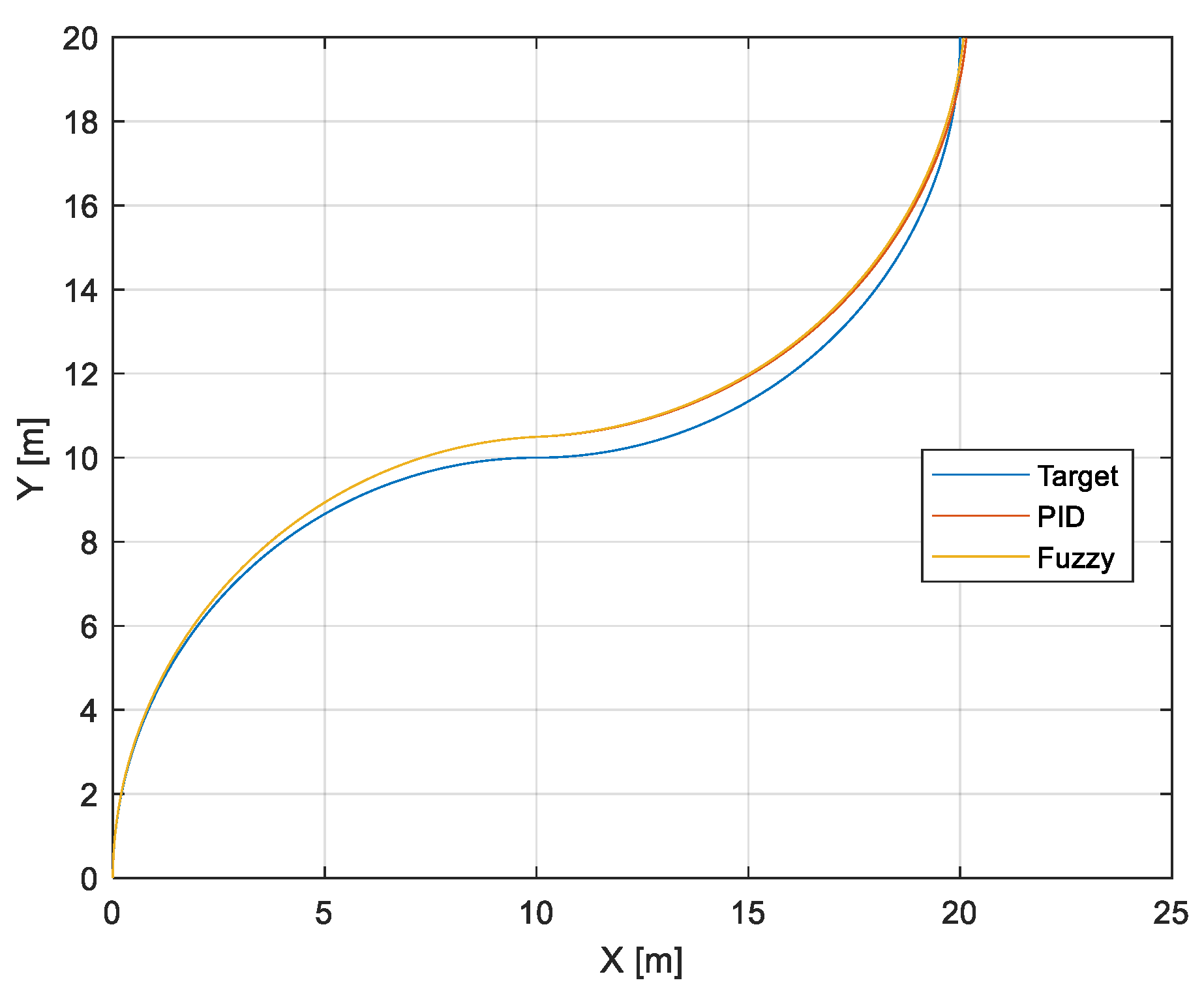 Mathematics 10 04783 g024 Mathematics 10 04783 g024