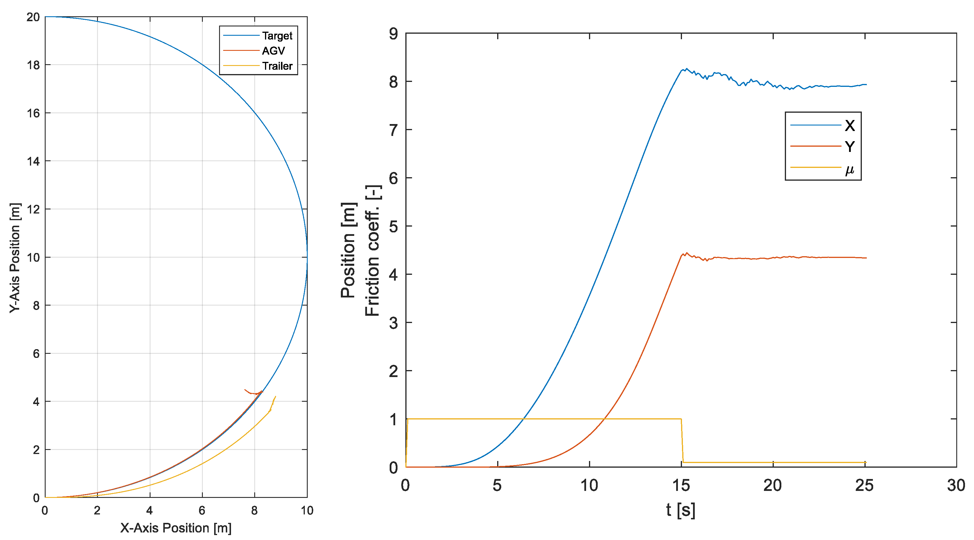 Mathematics 10 04783 g025 Mathematics 10 04783 g025