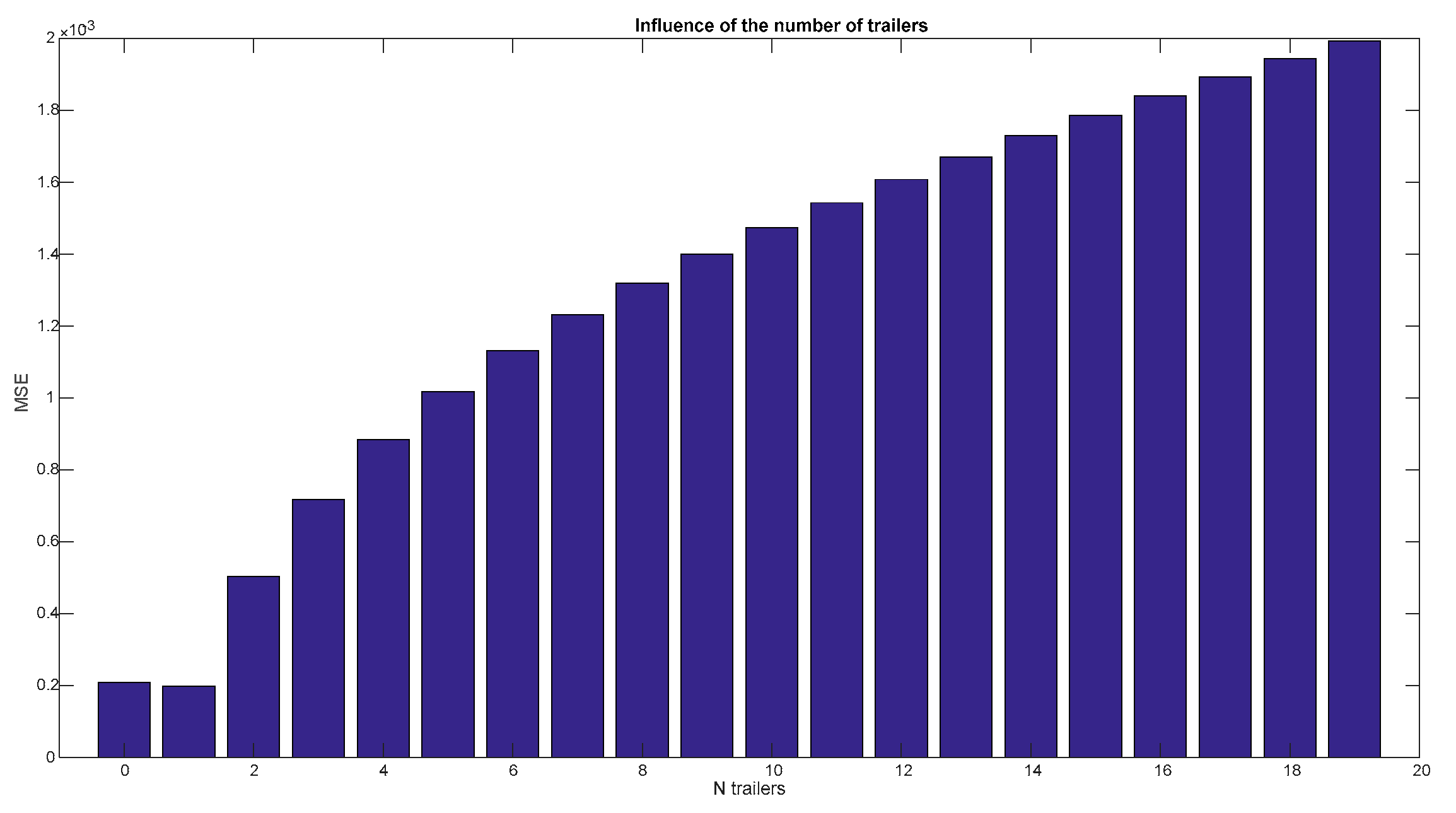 Mathematics 10 04783 g026 Mathematics 10 04783 g026