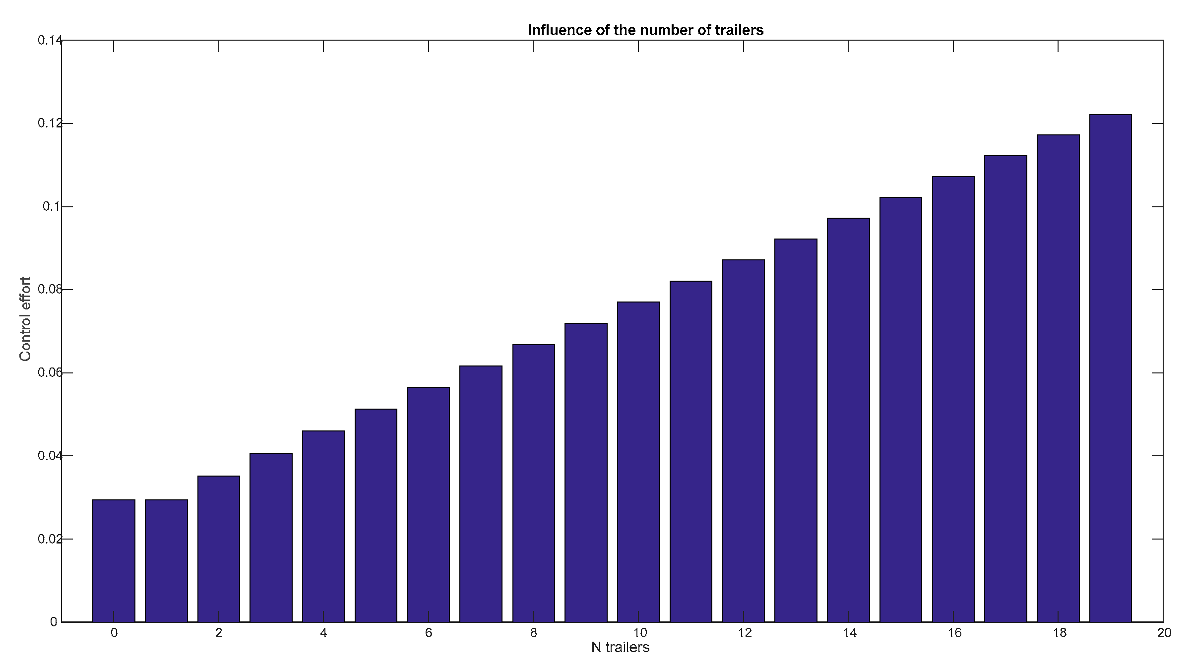 Mathematics 10 04783 g027 Mathematics 10 04783 g027
