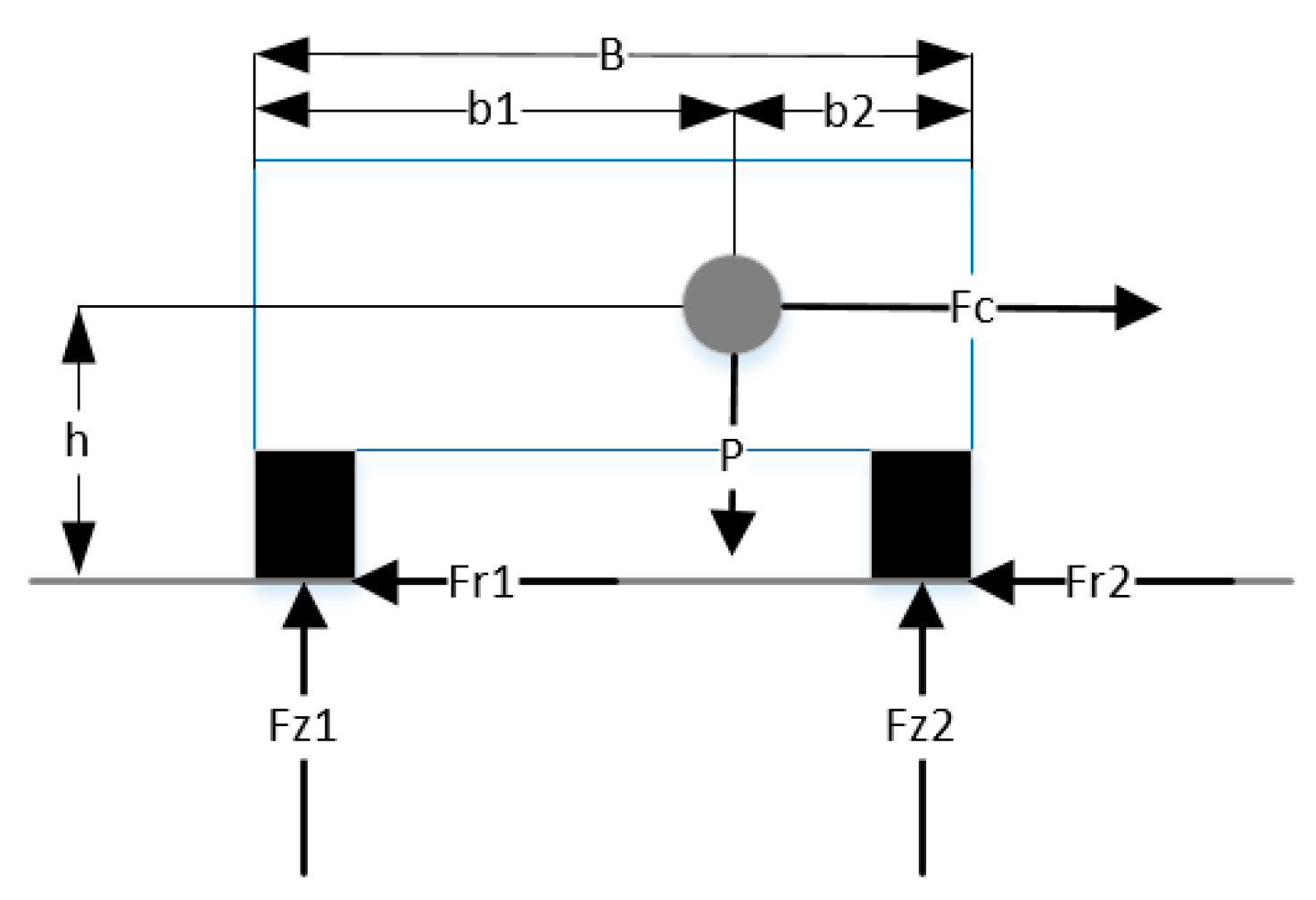 Mathematics 10 04783 g029 Mathematics 10 04783 g029
