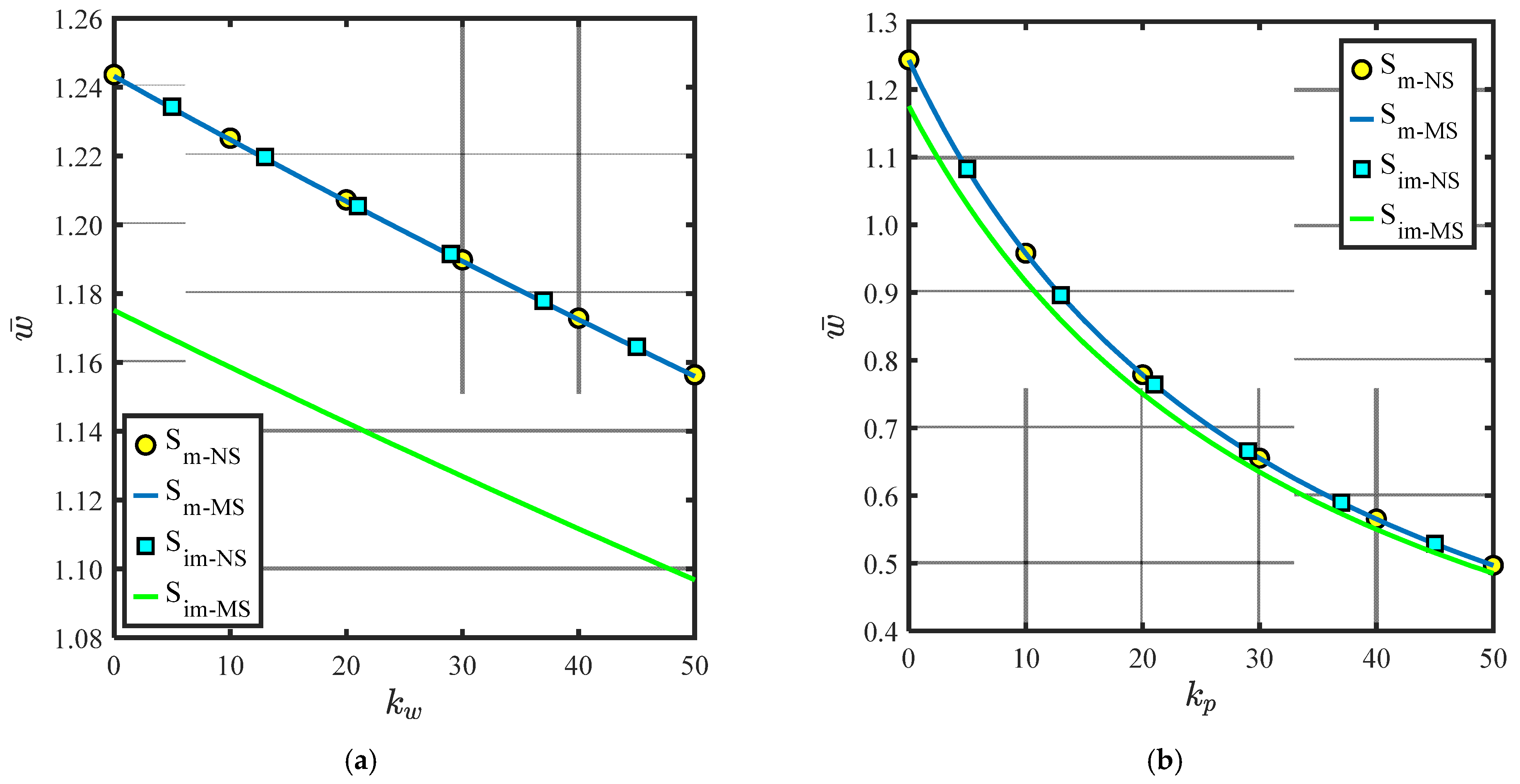 Mathematics 10 04784 g011