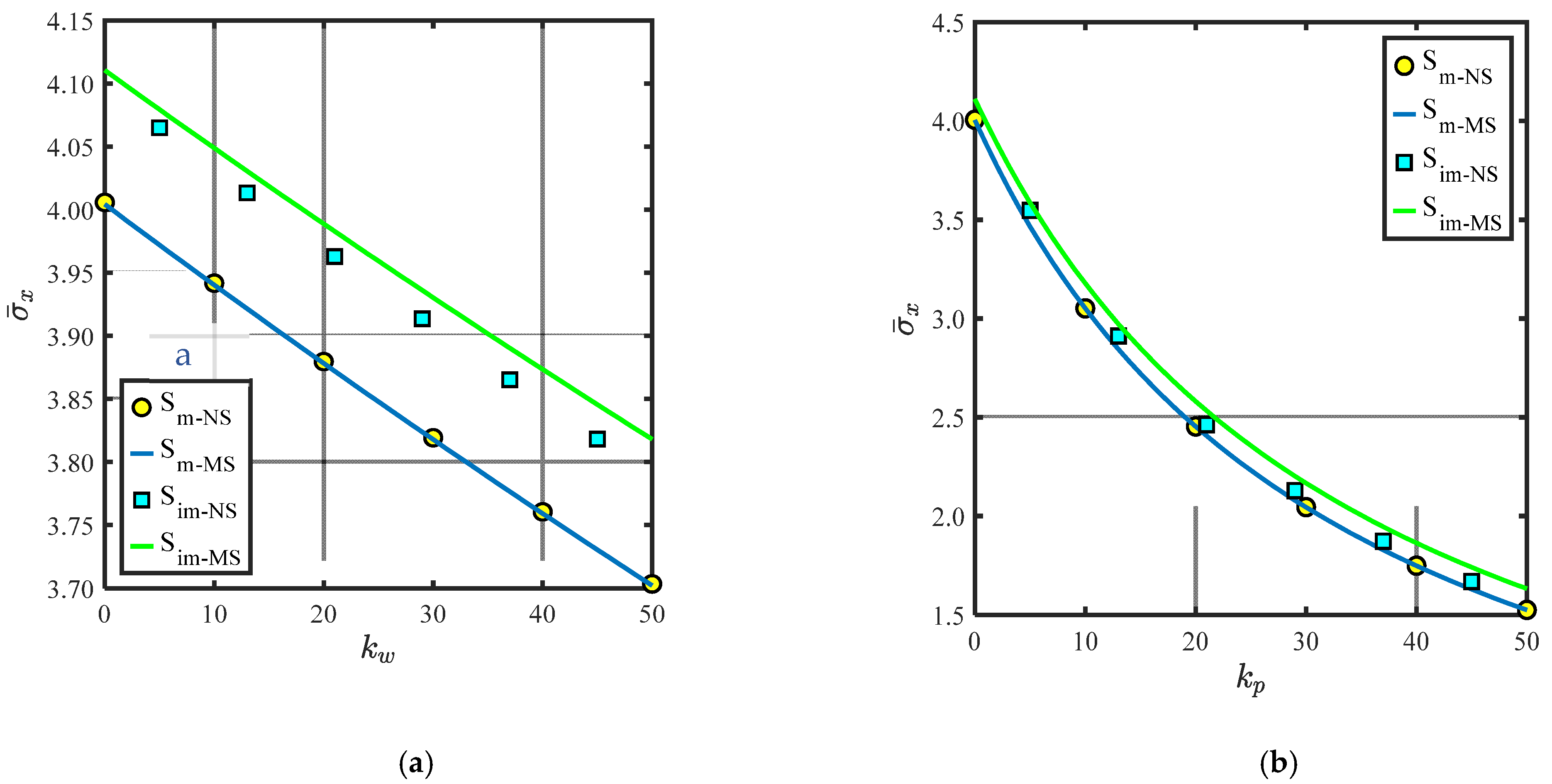 Mathematics 10 04784 g012