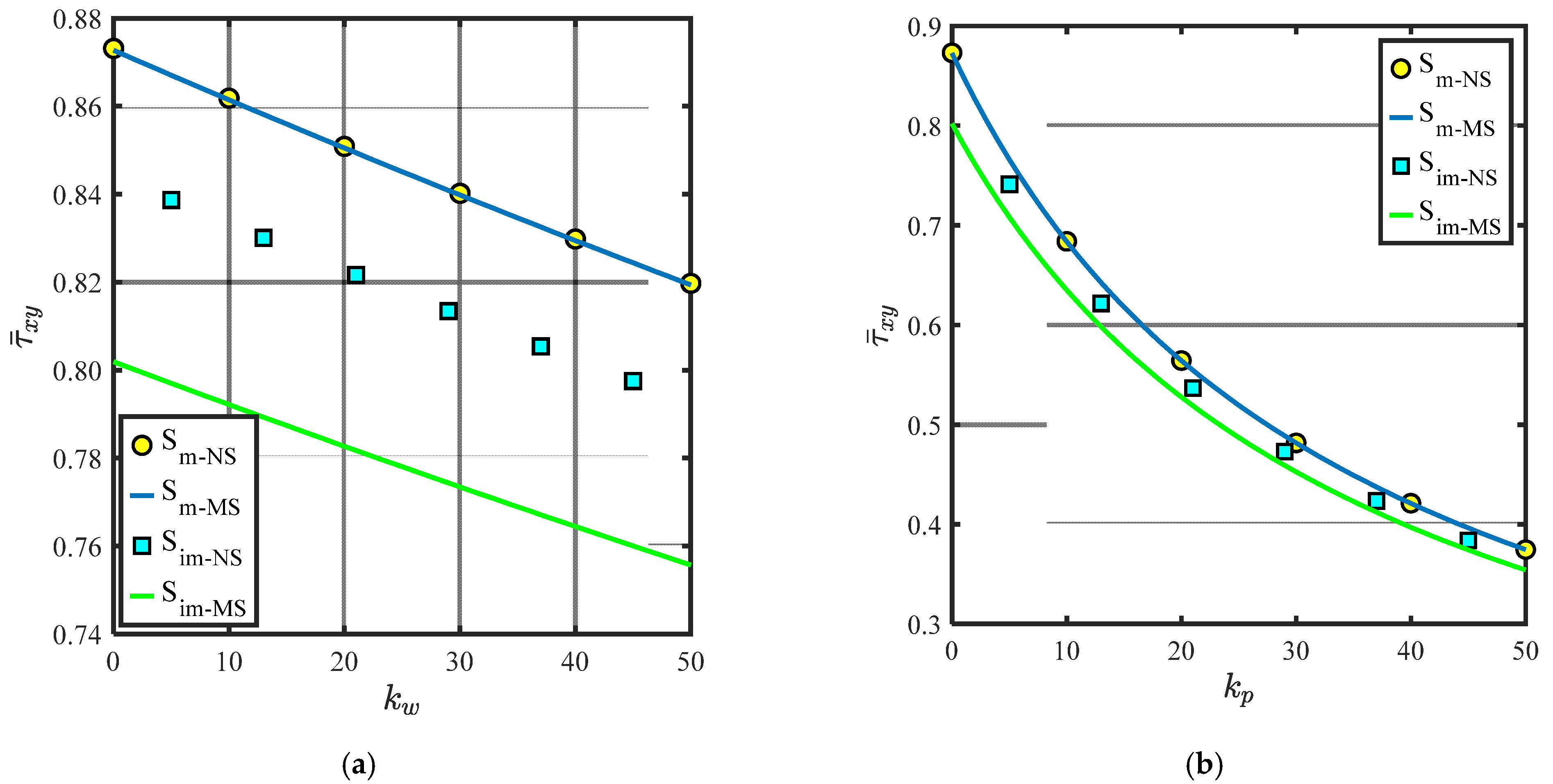 Mathematics 10 04784 g013
