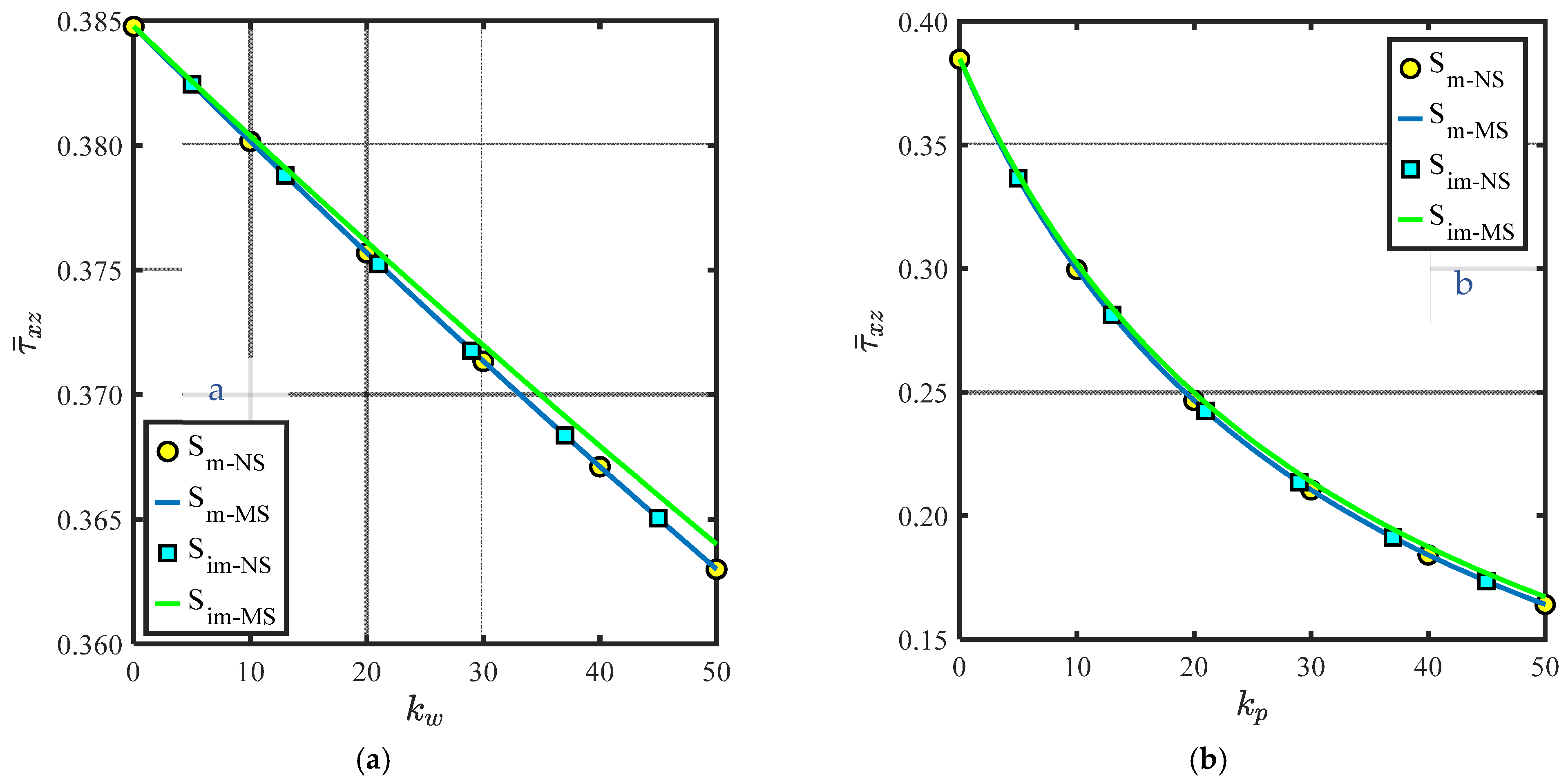 Mathematics 10 04784 g014
