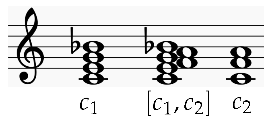Mathematics 10 04793 g010
