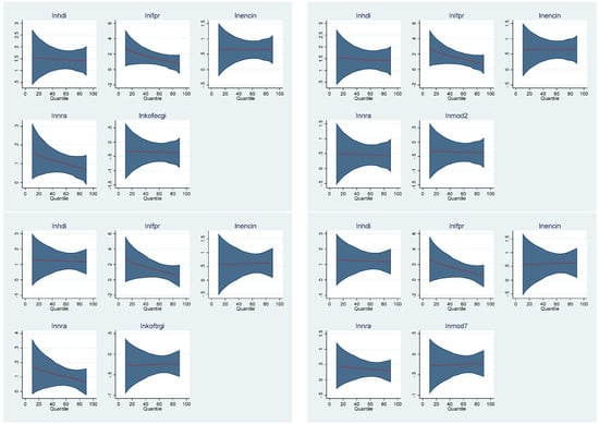 Mathematics 10 04795 g0a1