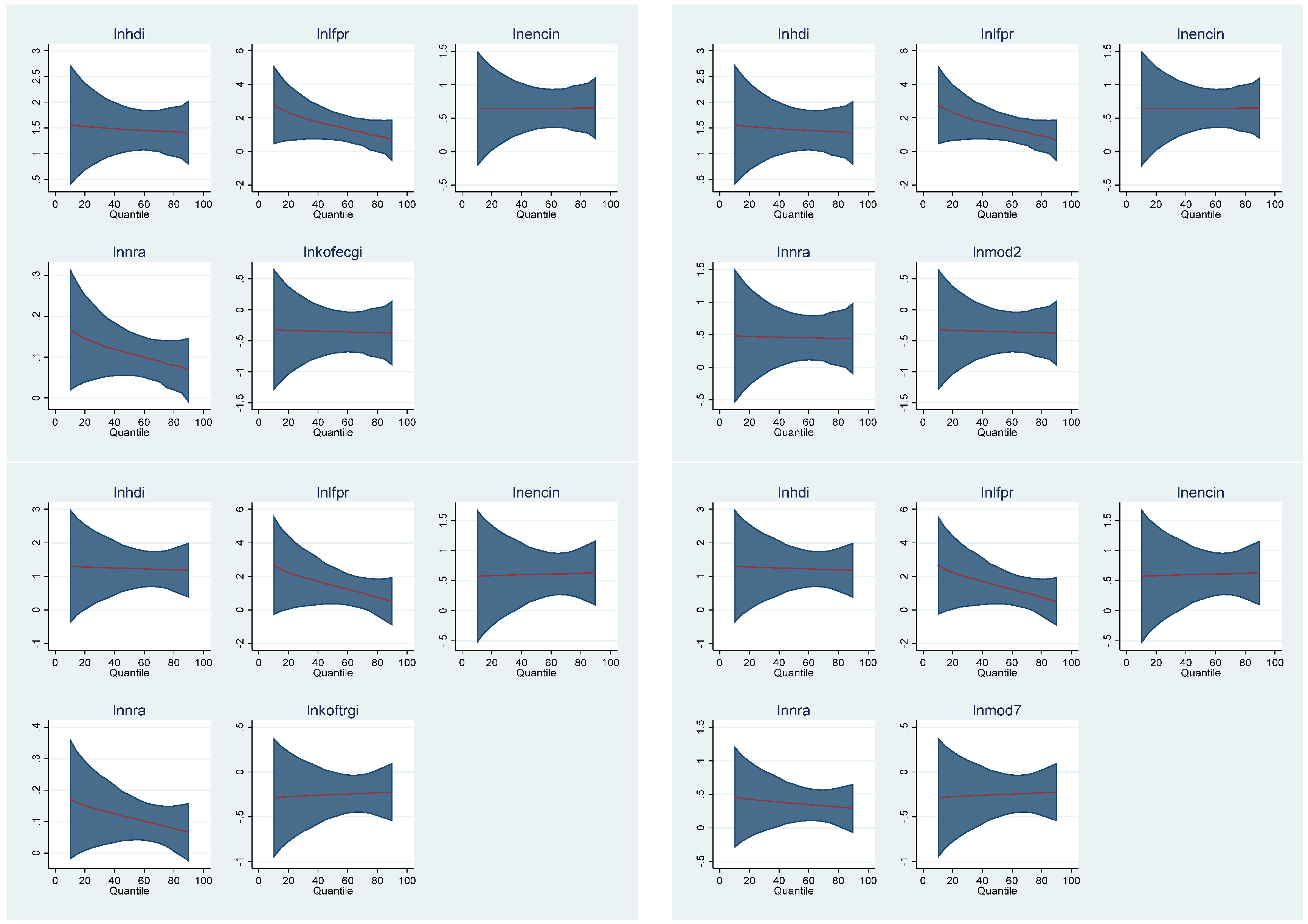 Mathematics 10 04795 g0a1