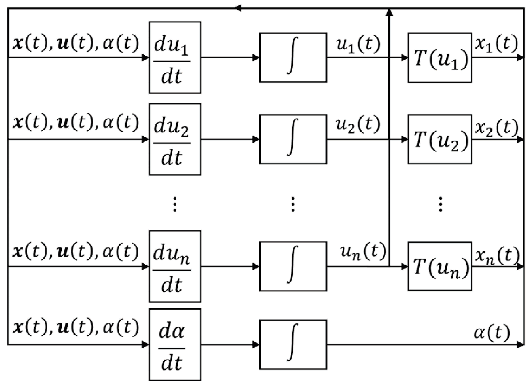 Mathematics 10 04801 g004 Mathematics 10 04801 g004