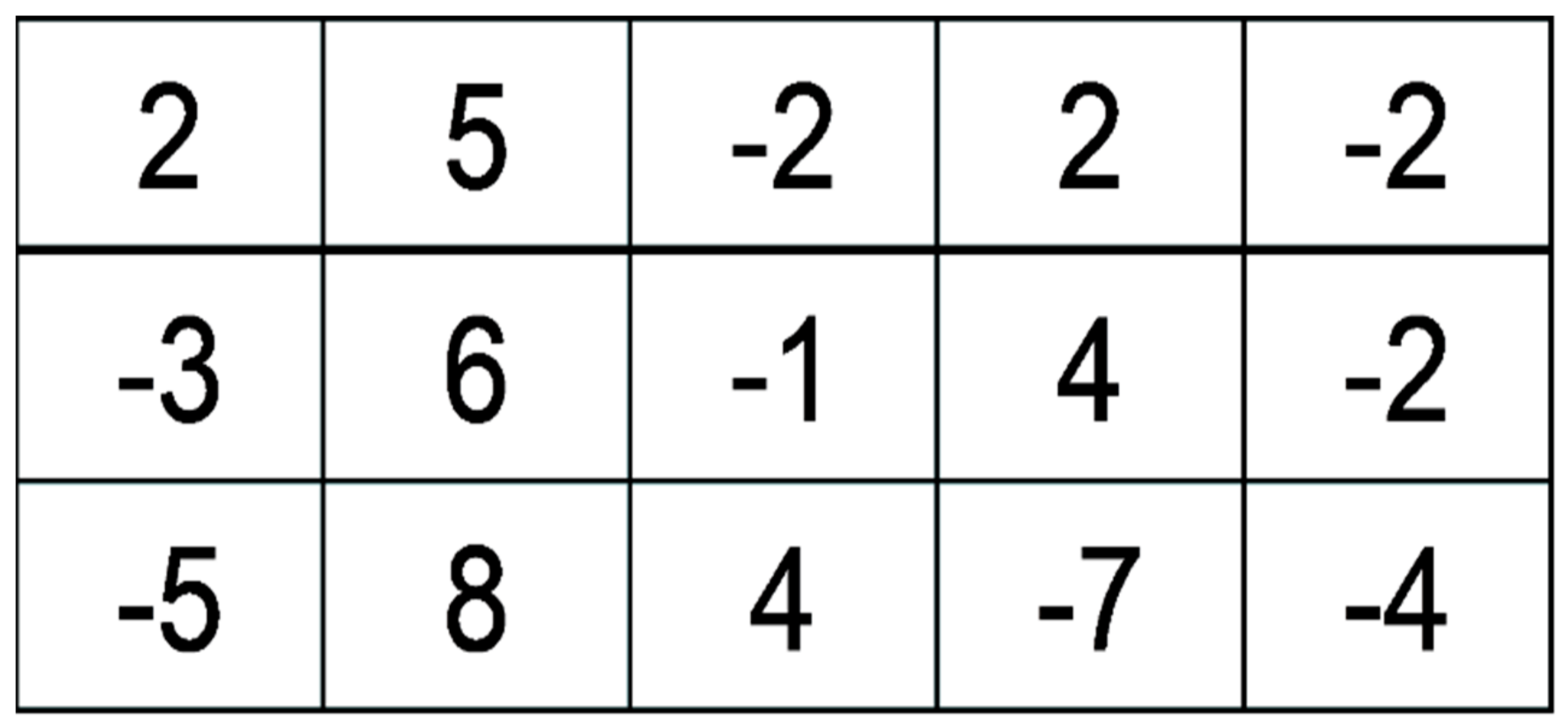 Mathematics 10 04803 g001