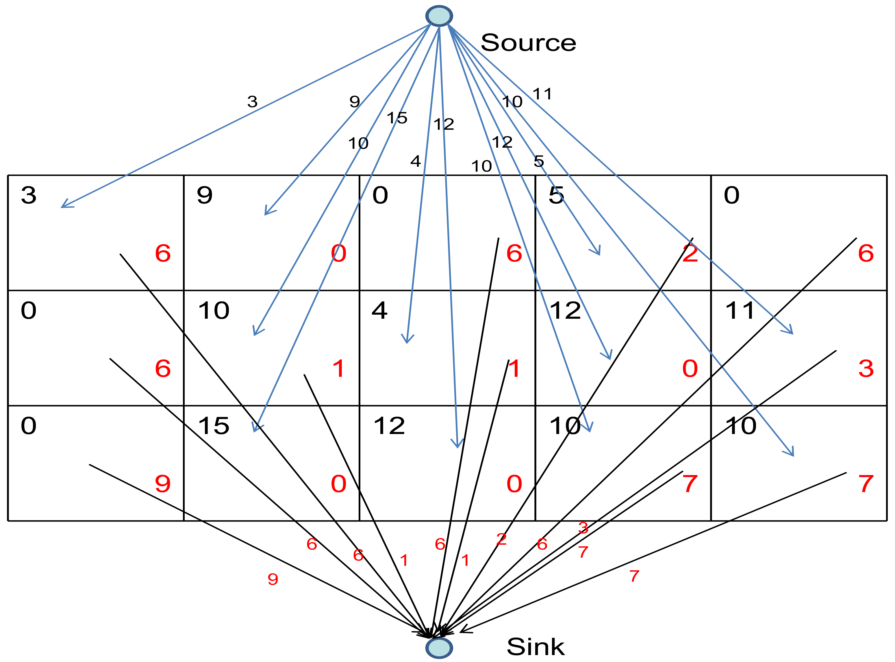 Mathematics 10 04803 g004