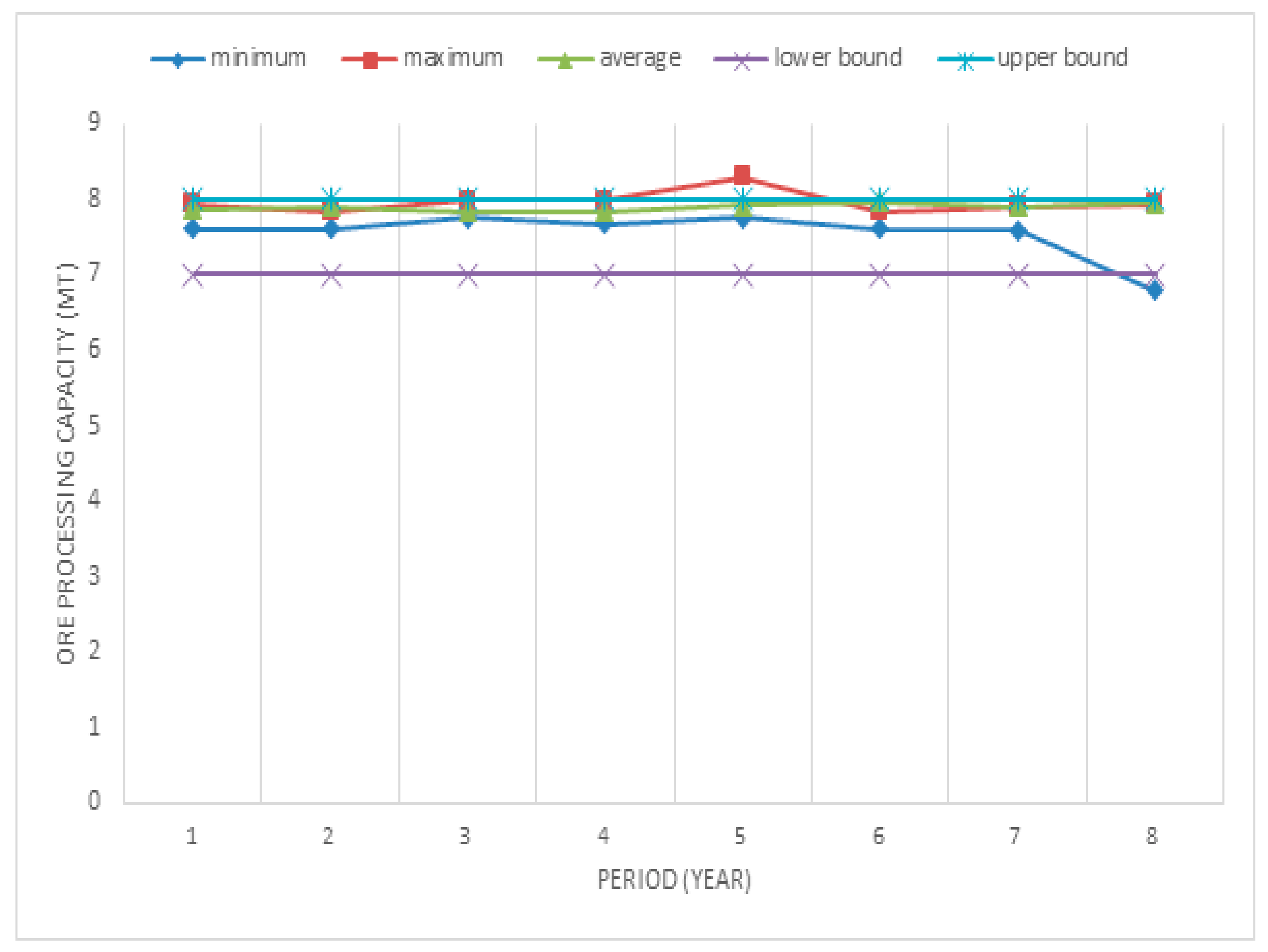 Mathematics 10 04803 g009