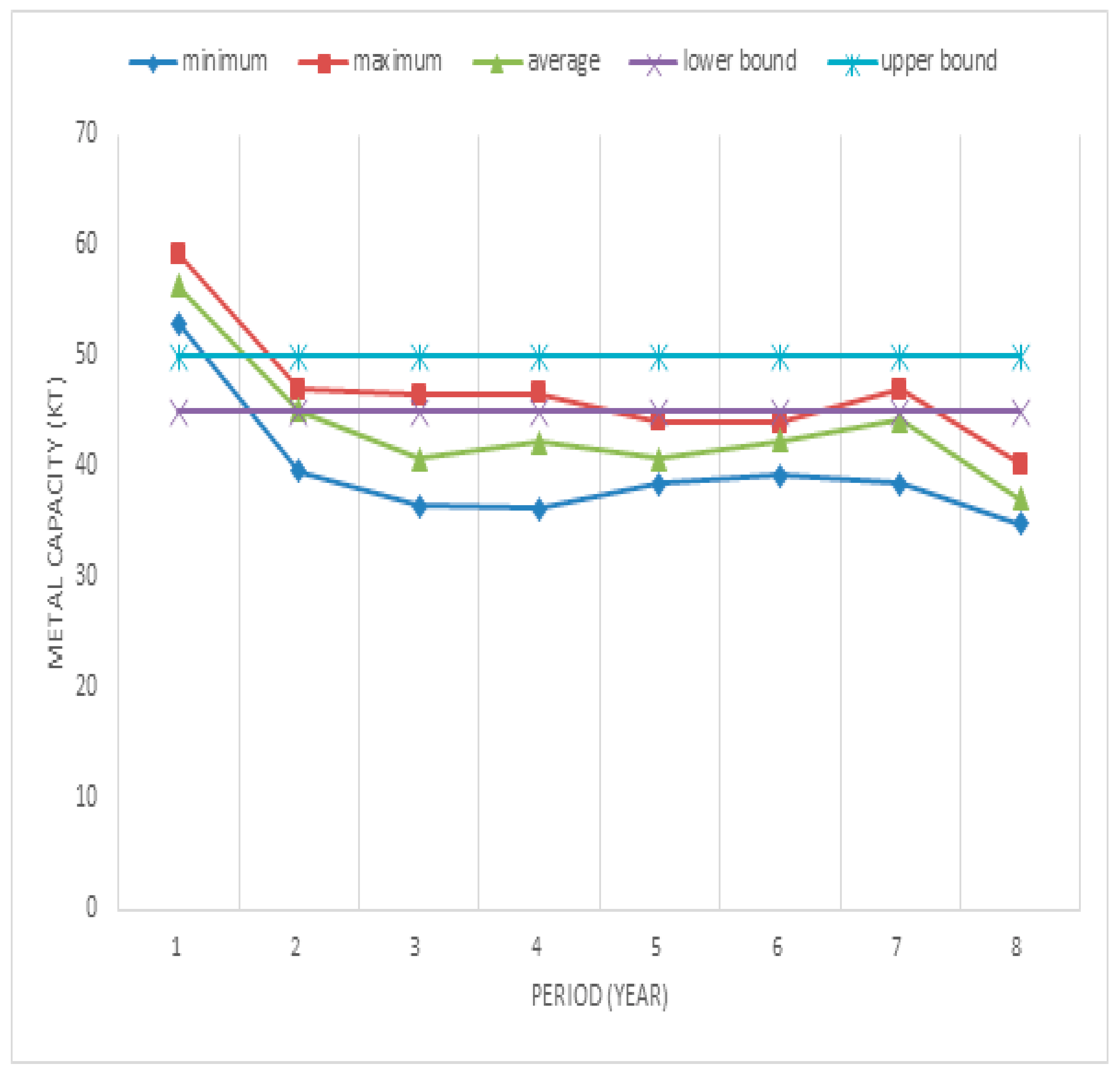 Mathematics 10 04803 g010