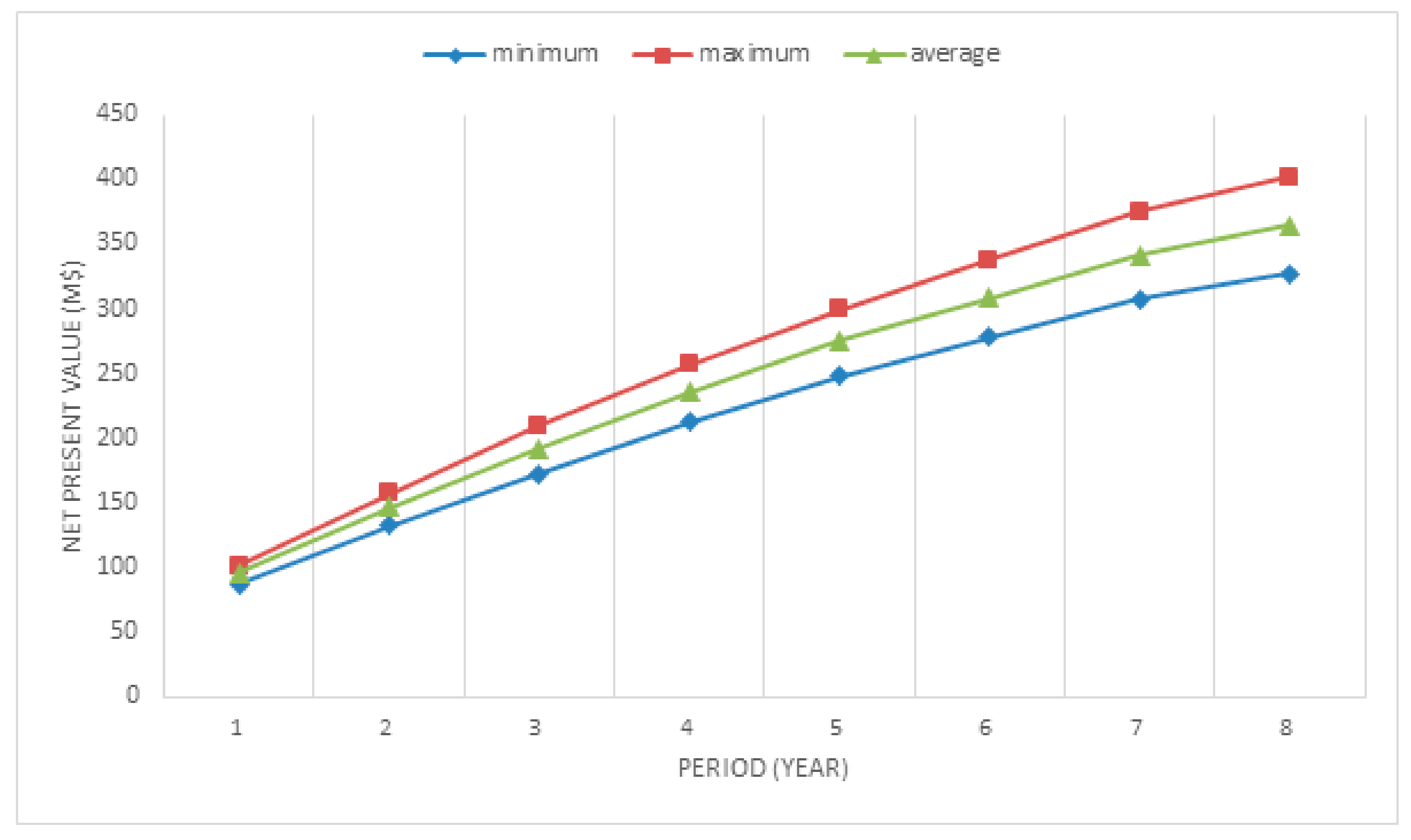 Mathematics 10 04803 g011