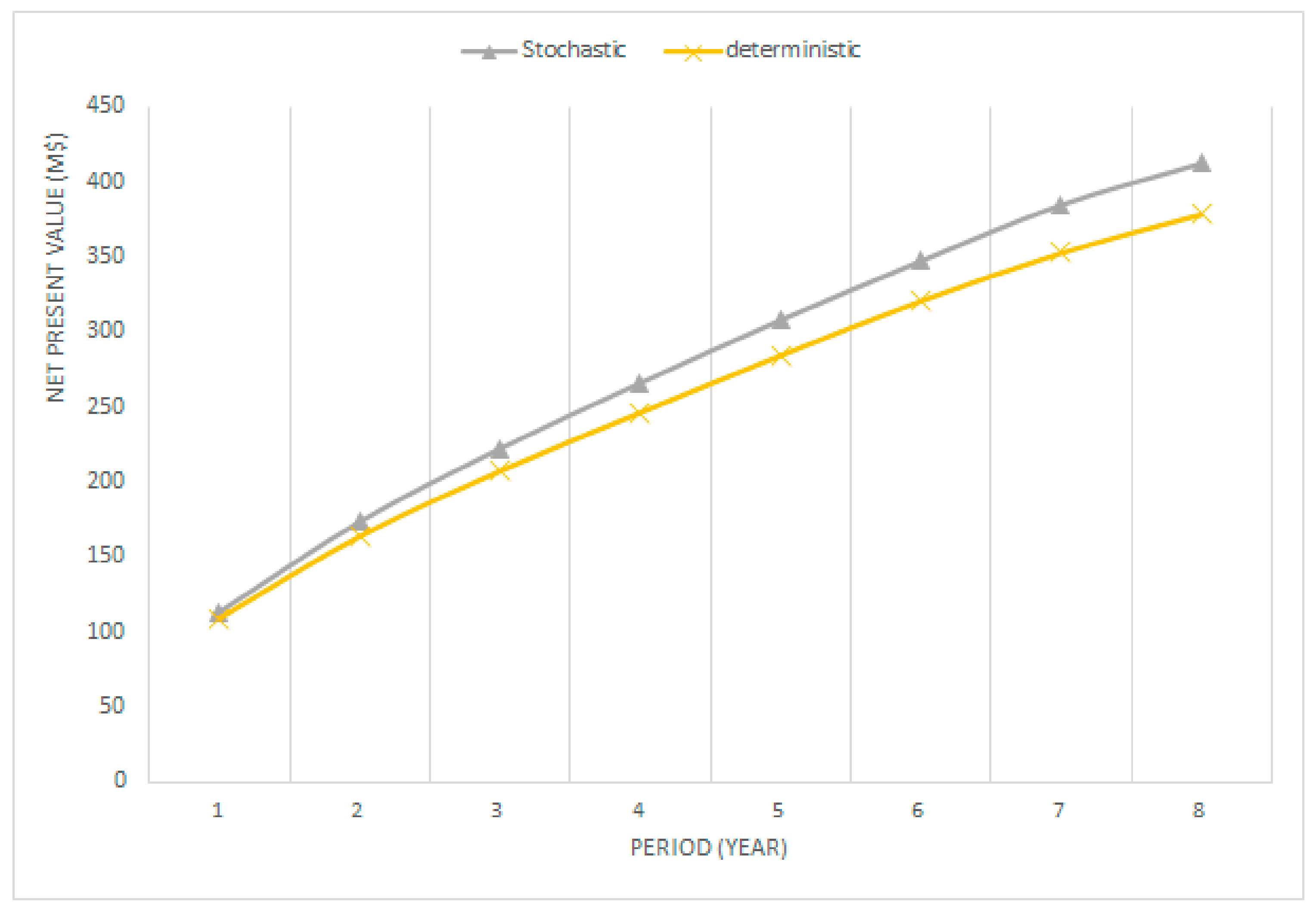 Mathematics 10 04803 g012