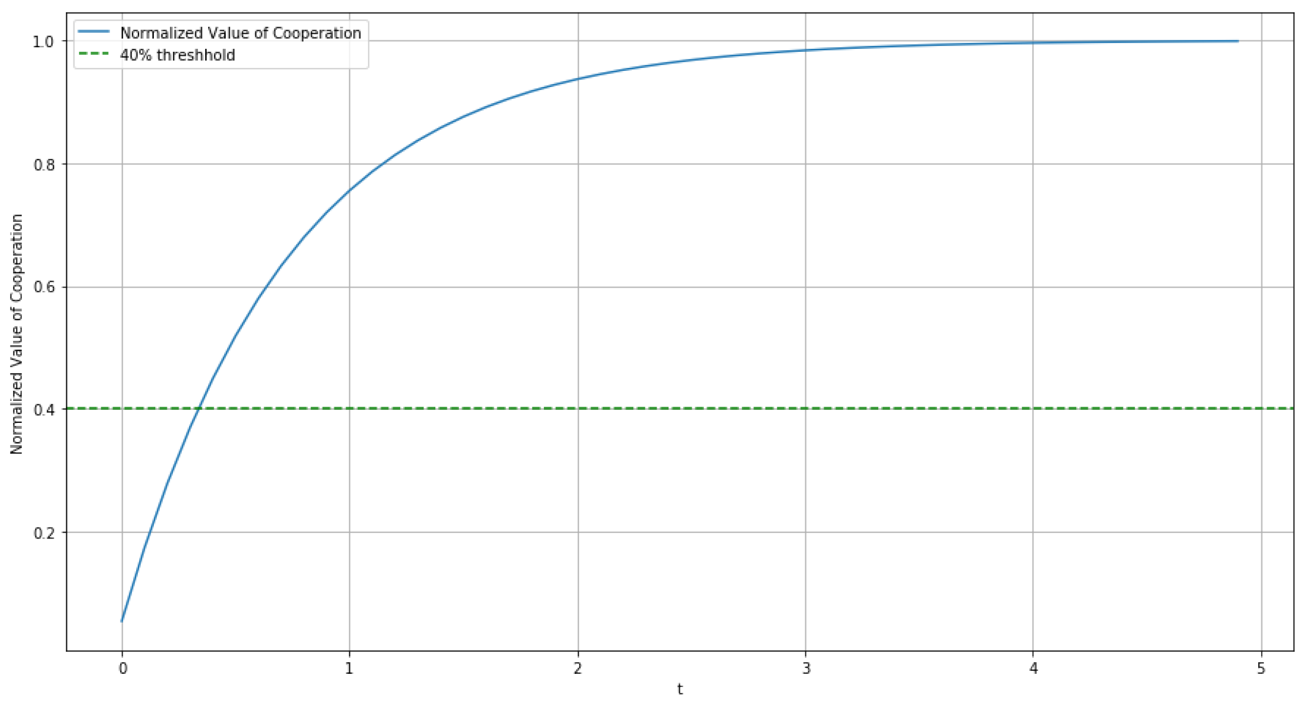 Mathematics 10 04805 g012