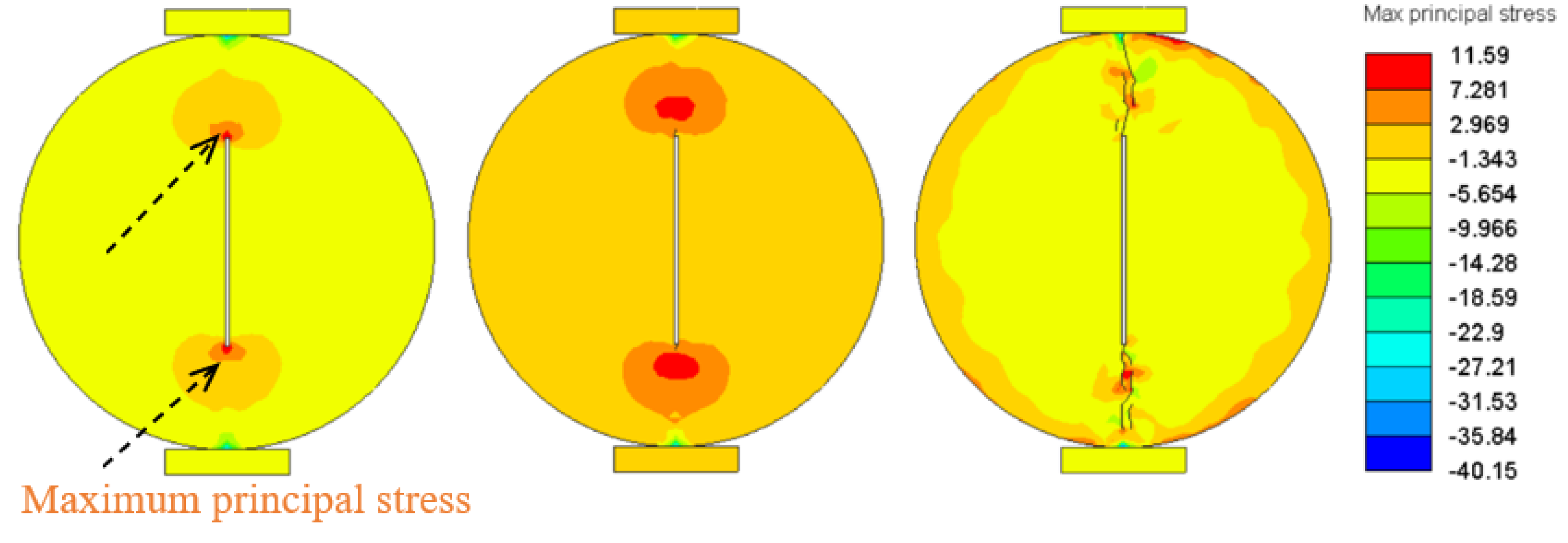 Mathematics 10 04808 g010