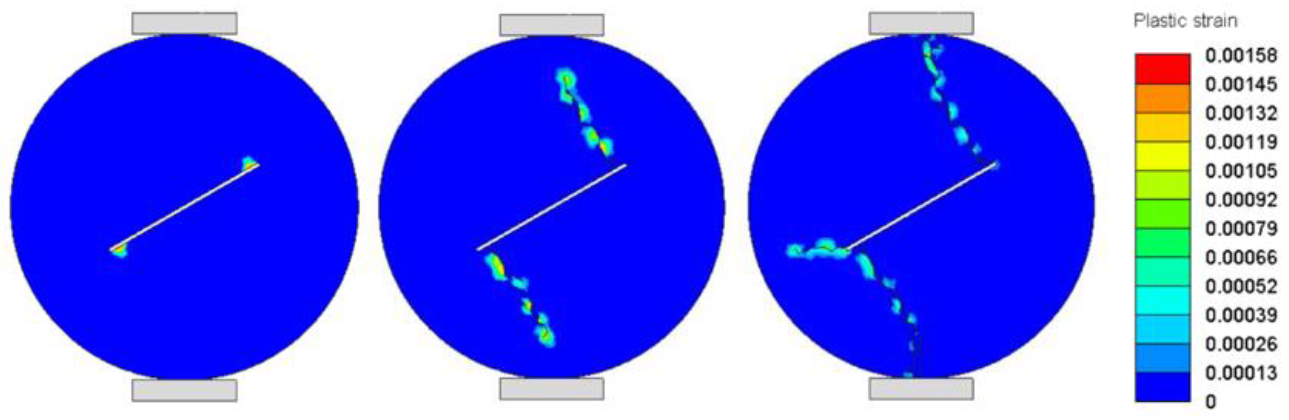 Mathematics 10 04808 g021
