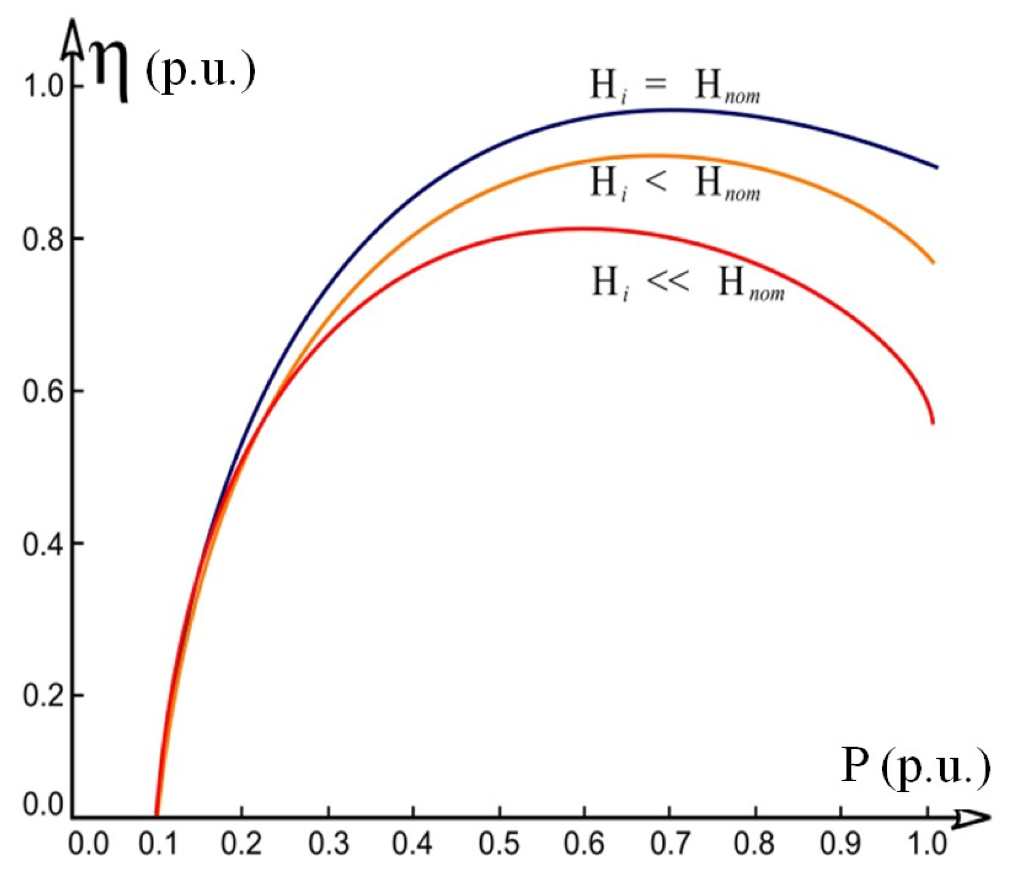 Mathematics 10 04809 g001 Mathematics 10 04809 g001