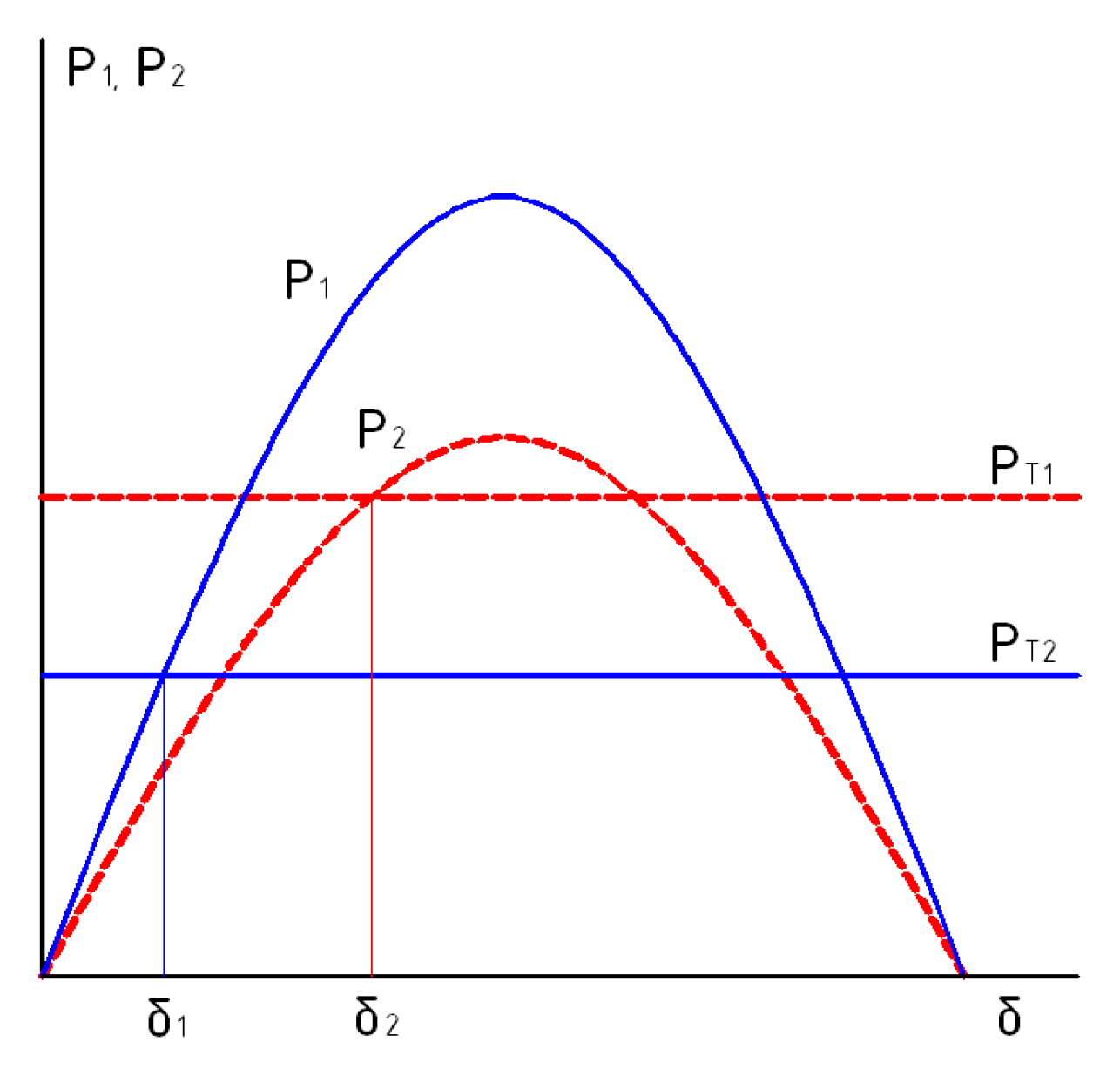Mathematics 10 04809 g004 Mathematics 10 04809 g004