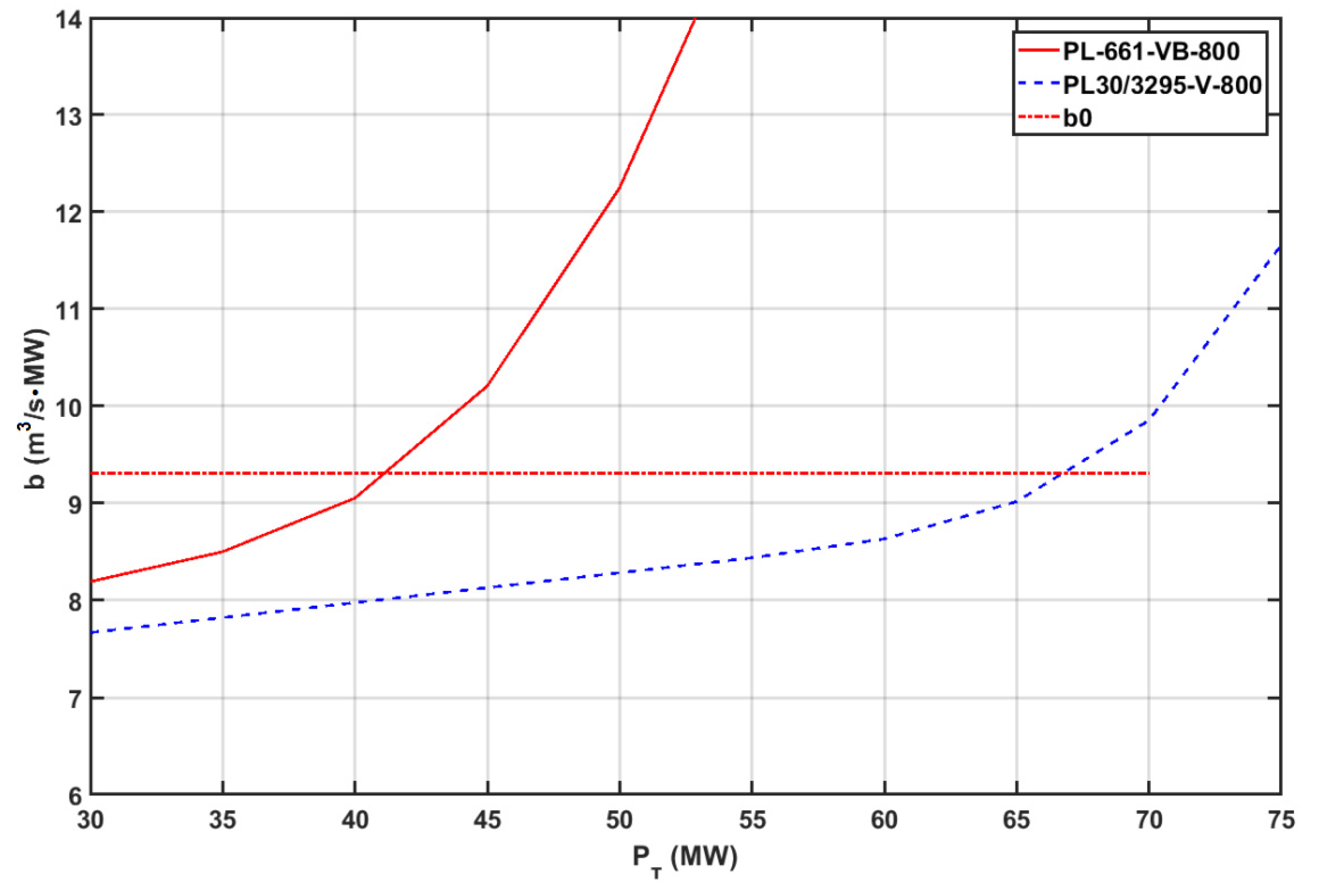 Mathematics 10 04809 g005 Mathematics 10 04809 g005