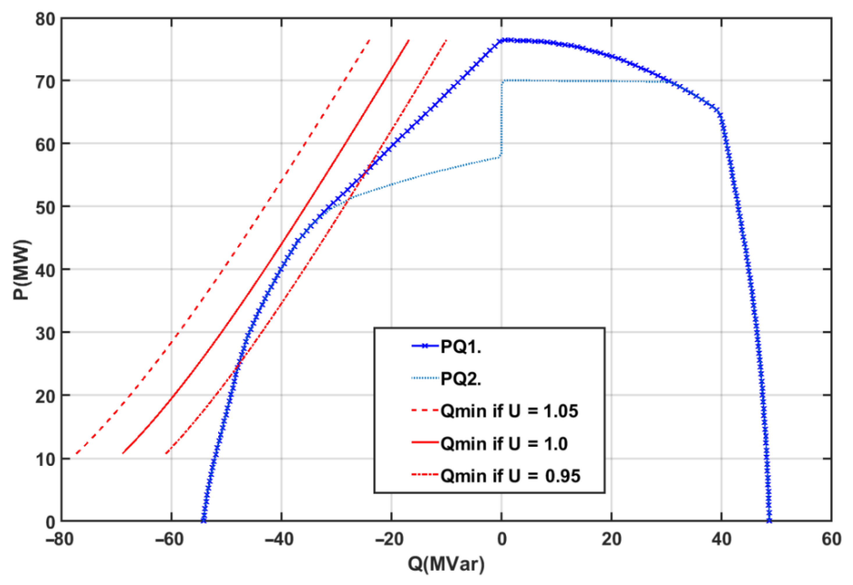 Mathematics 10 04809 g006 Mathematics 10 04809 g006