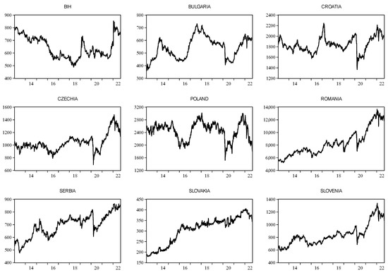 Mathematics 10 04811 g0a1