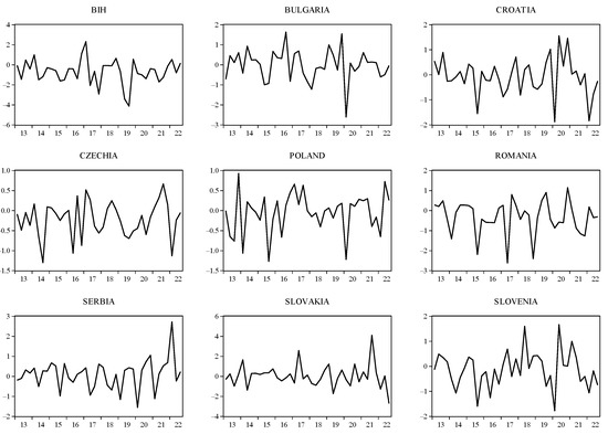 Mathematics 10 04811 g0a11