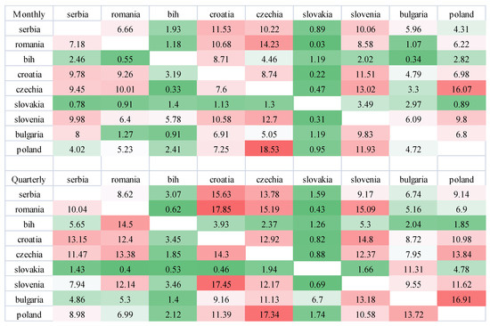 Mathematics 10 04811 g0a13