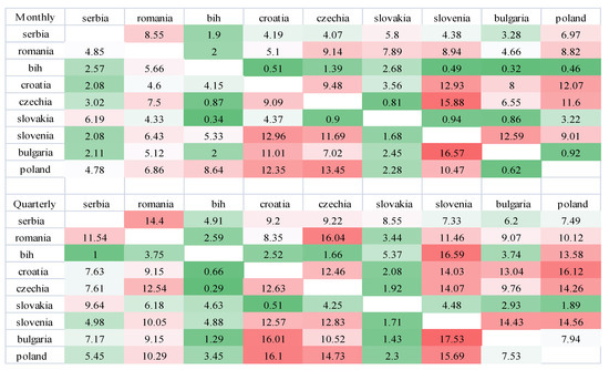 Mathematics 10 04811 g0a14