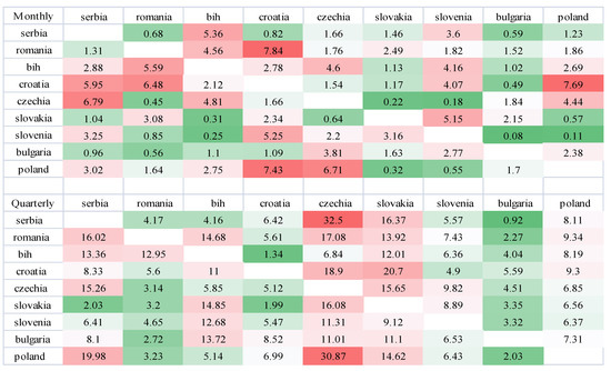 Mathematics 10 04811 g0a16