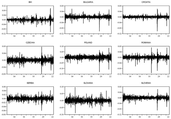 Mathematics 10 04811 g0a2