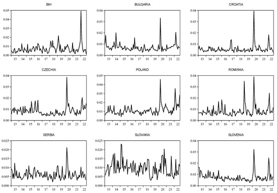 Mathematics 10 04811 g0a4