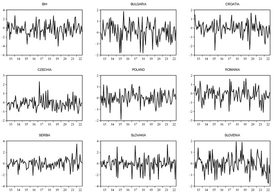 Mathematics 10 04811 g0a5