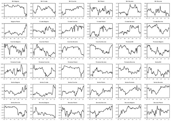 Mathematics 10 04811 g0a9