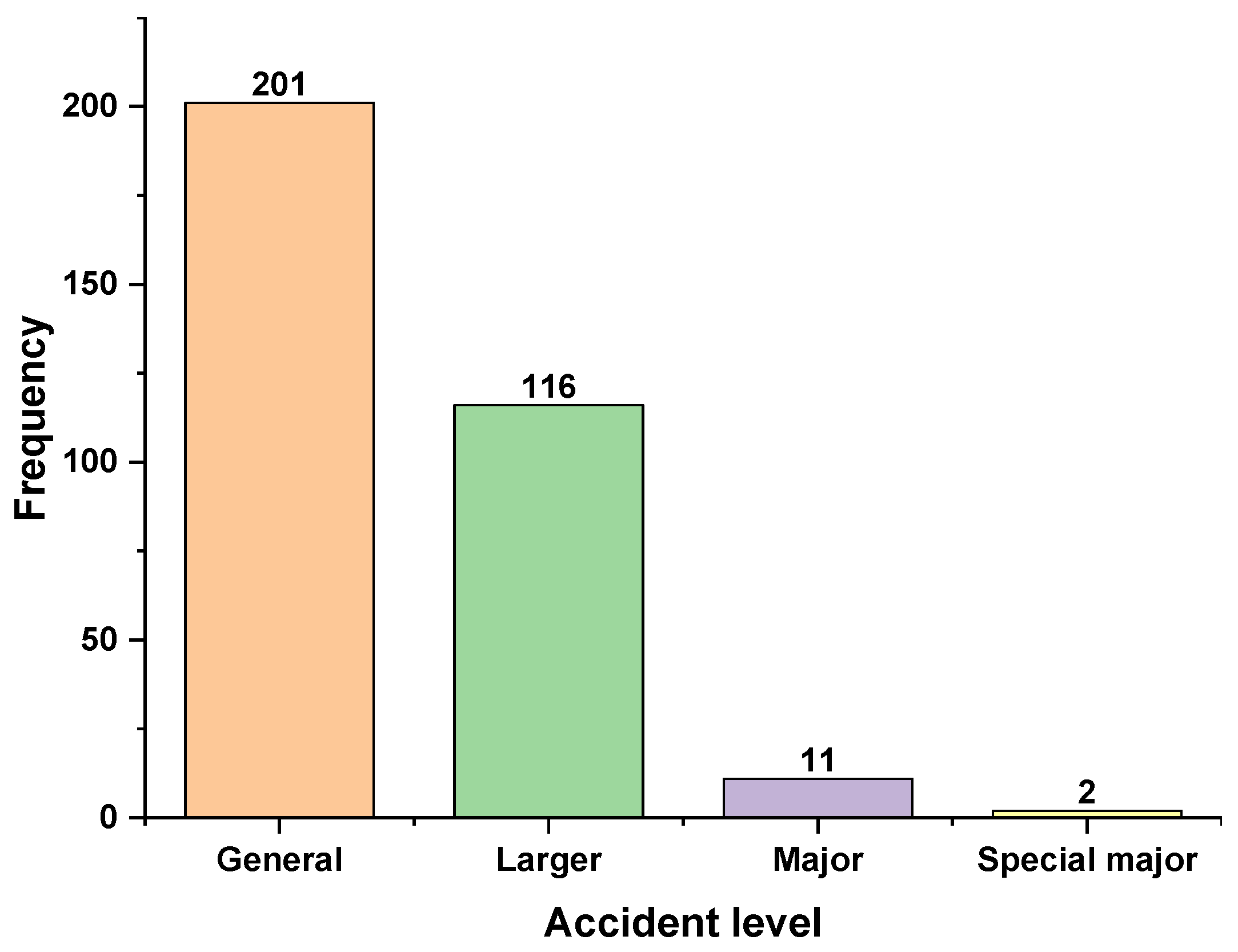 Mathematics 10 04815 g003 Mathematics 10 04815 g003