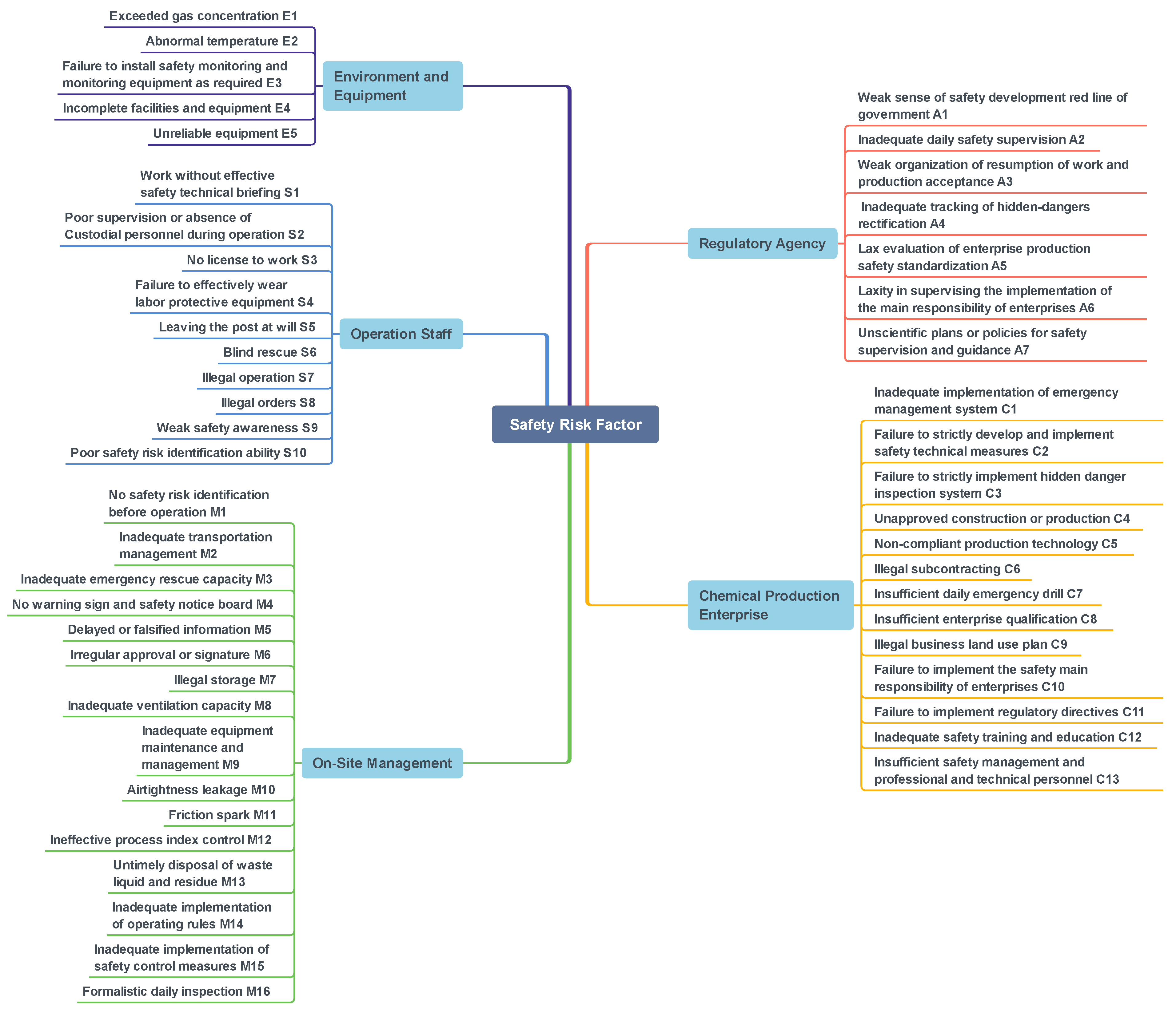 Mathematics 10 04815 g010 Mathematics 10 04815 g010