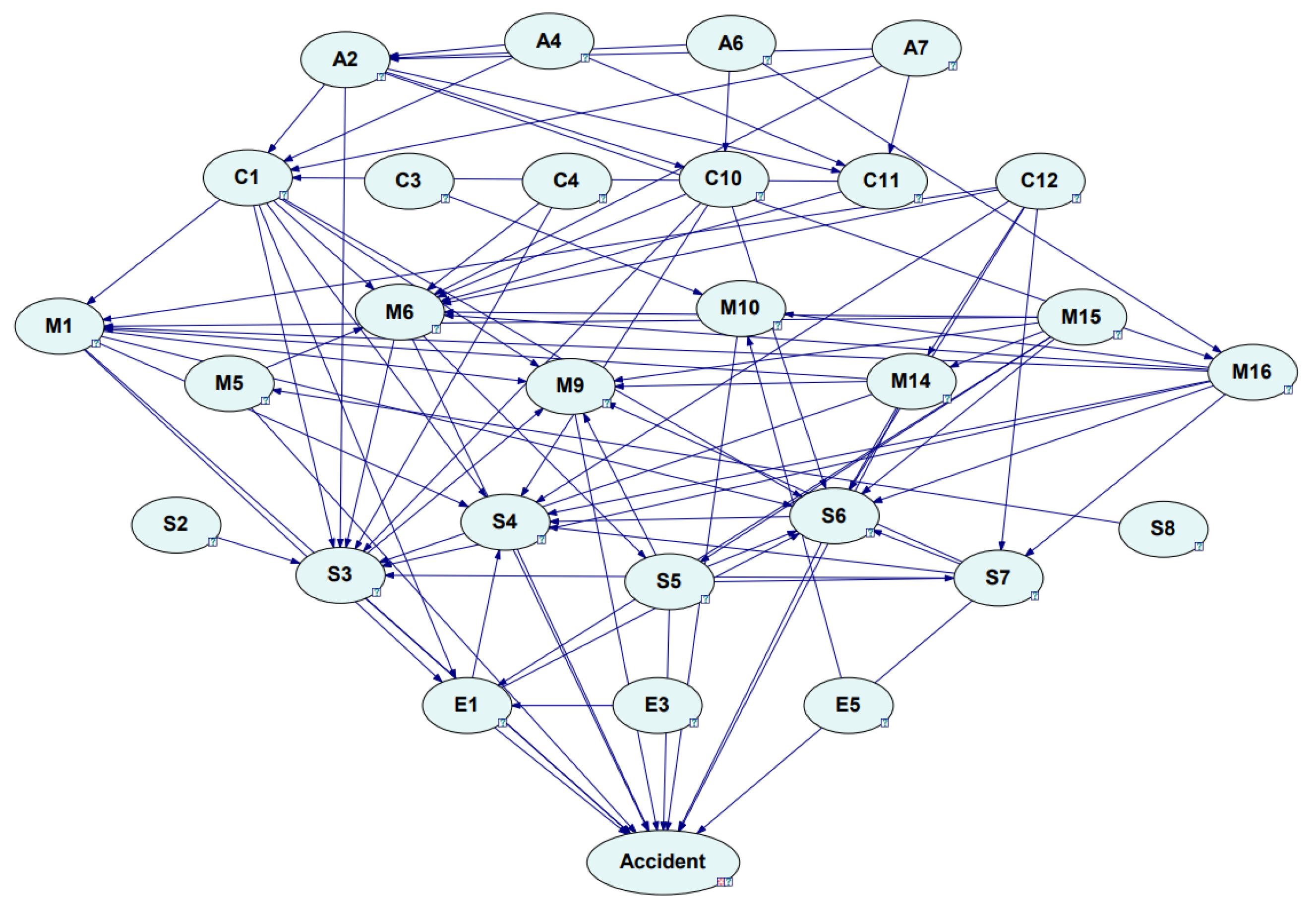 Mathematics 10 04815 g011 Mathematics 10 04815 g011