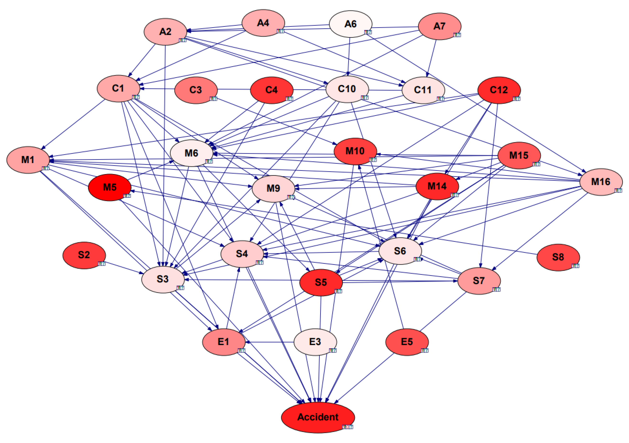 Mathematics 10 04815 g012 Mathematics 10 04815 g012