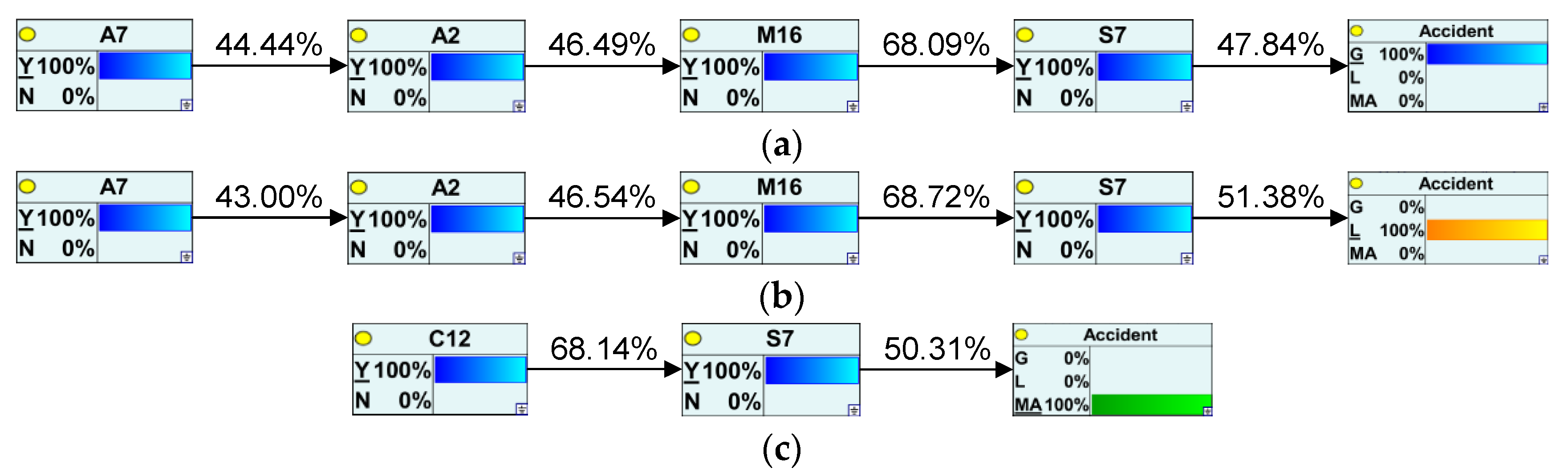 Mathematics 10 04815 g014 Mathematics 10 04815 g014