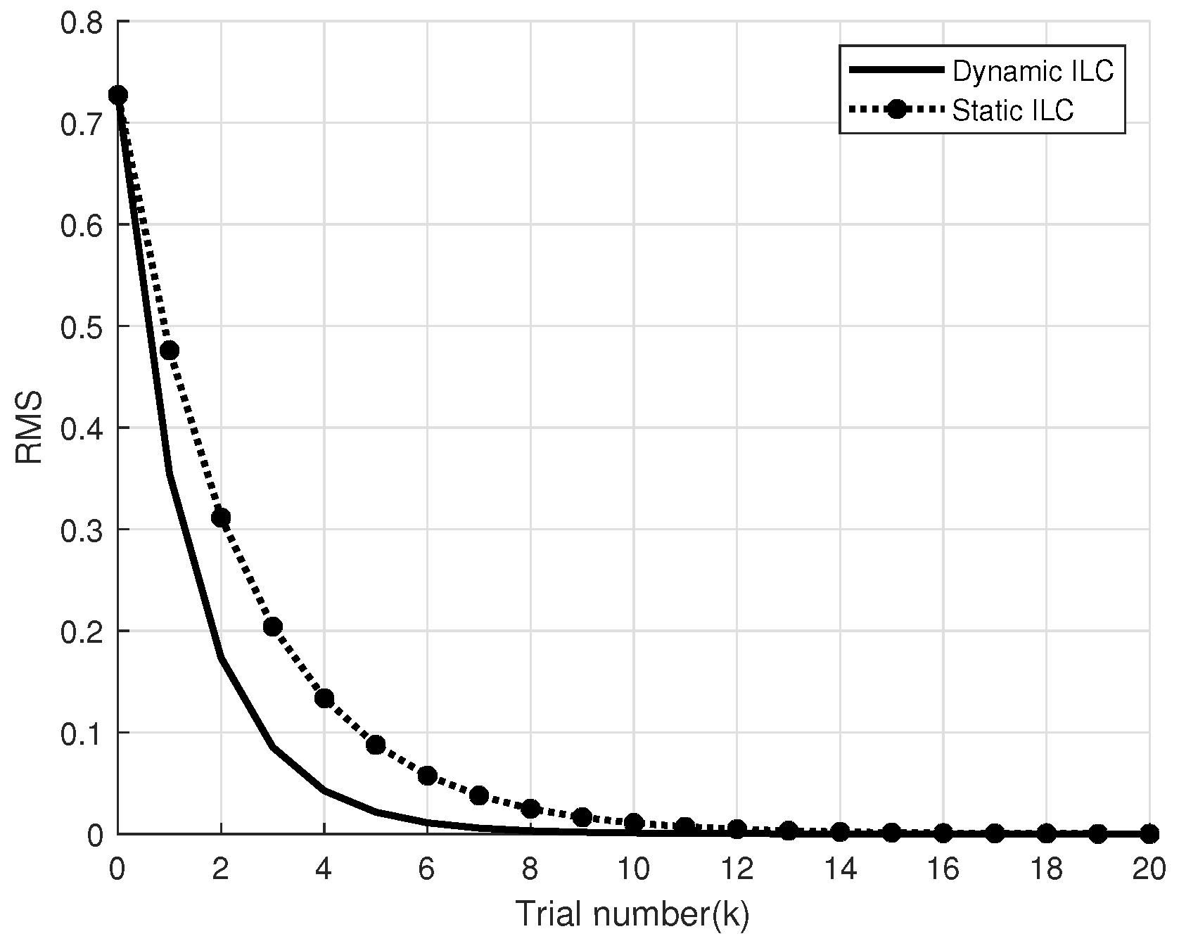 Mathematics 10 04824 g001