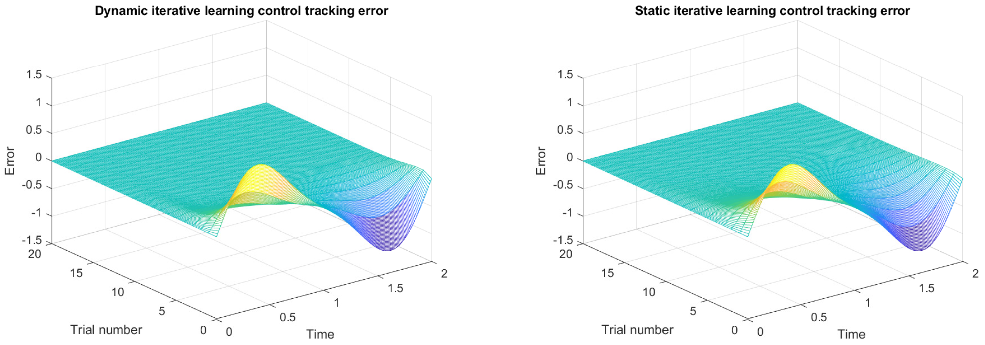 Mathematics 10 04824 g002