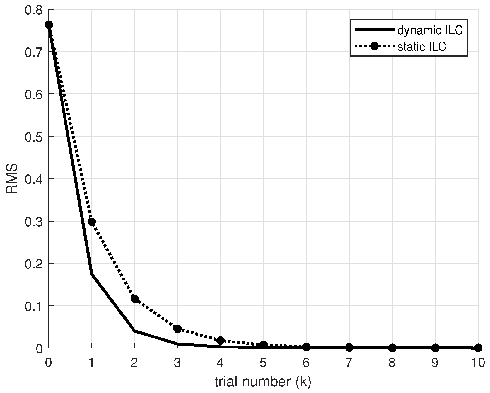Mathematics 10 04824 g003